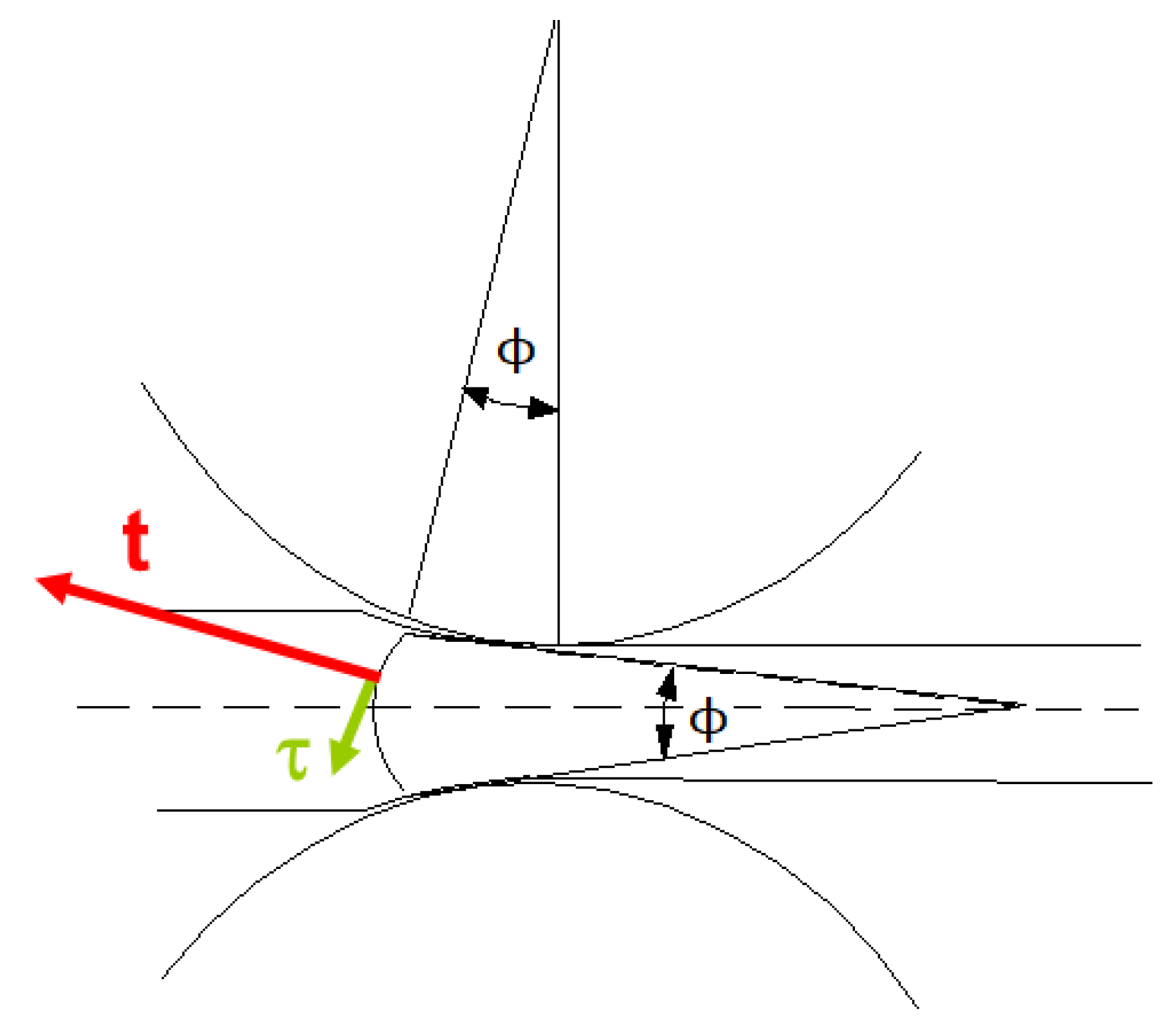 Lubricants 08 00002 g003