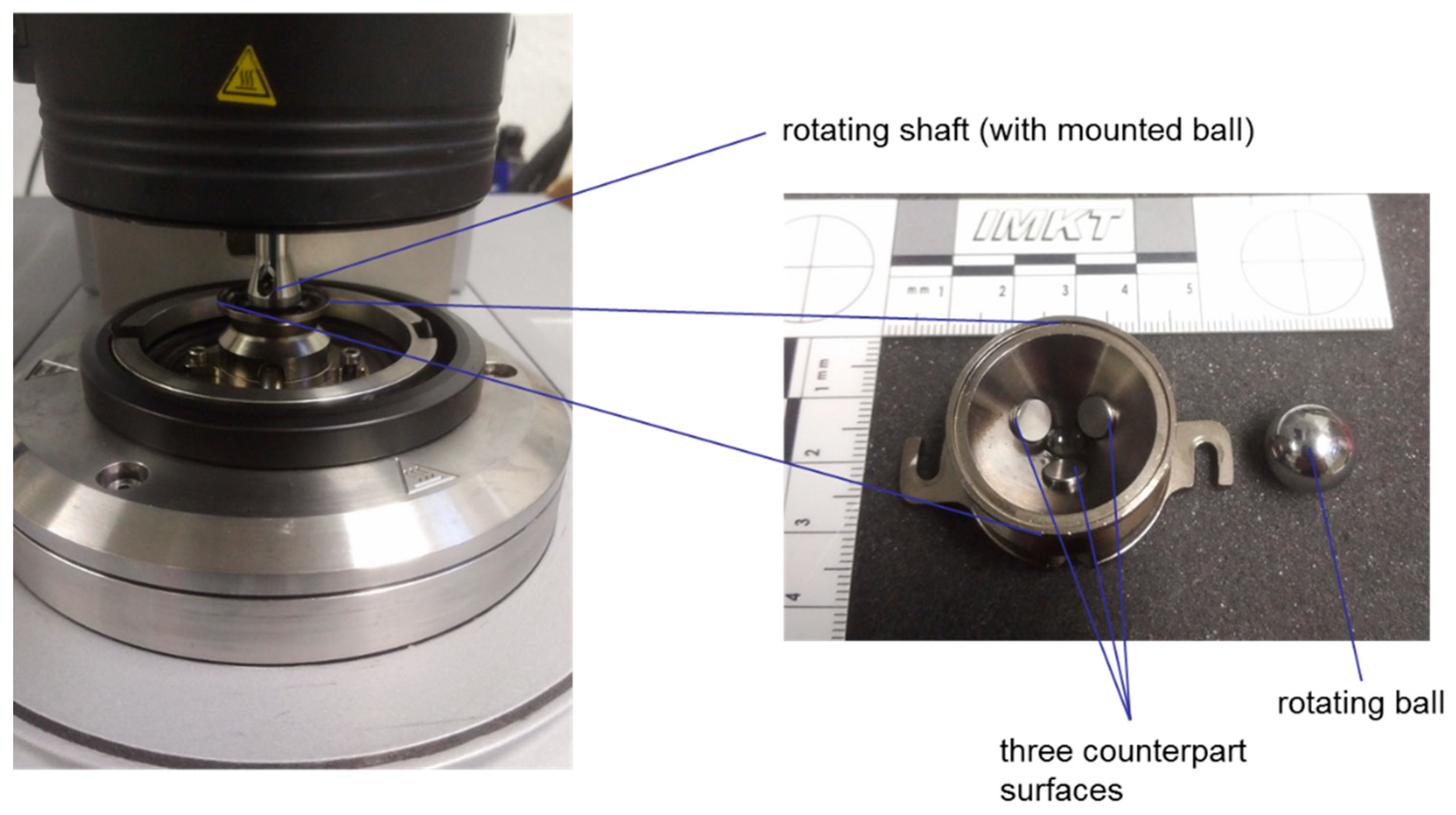 Lubricants 08 00003 g003 Lubricants 08 00003 g003