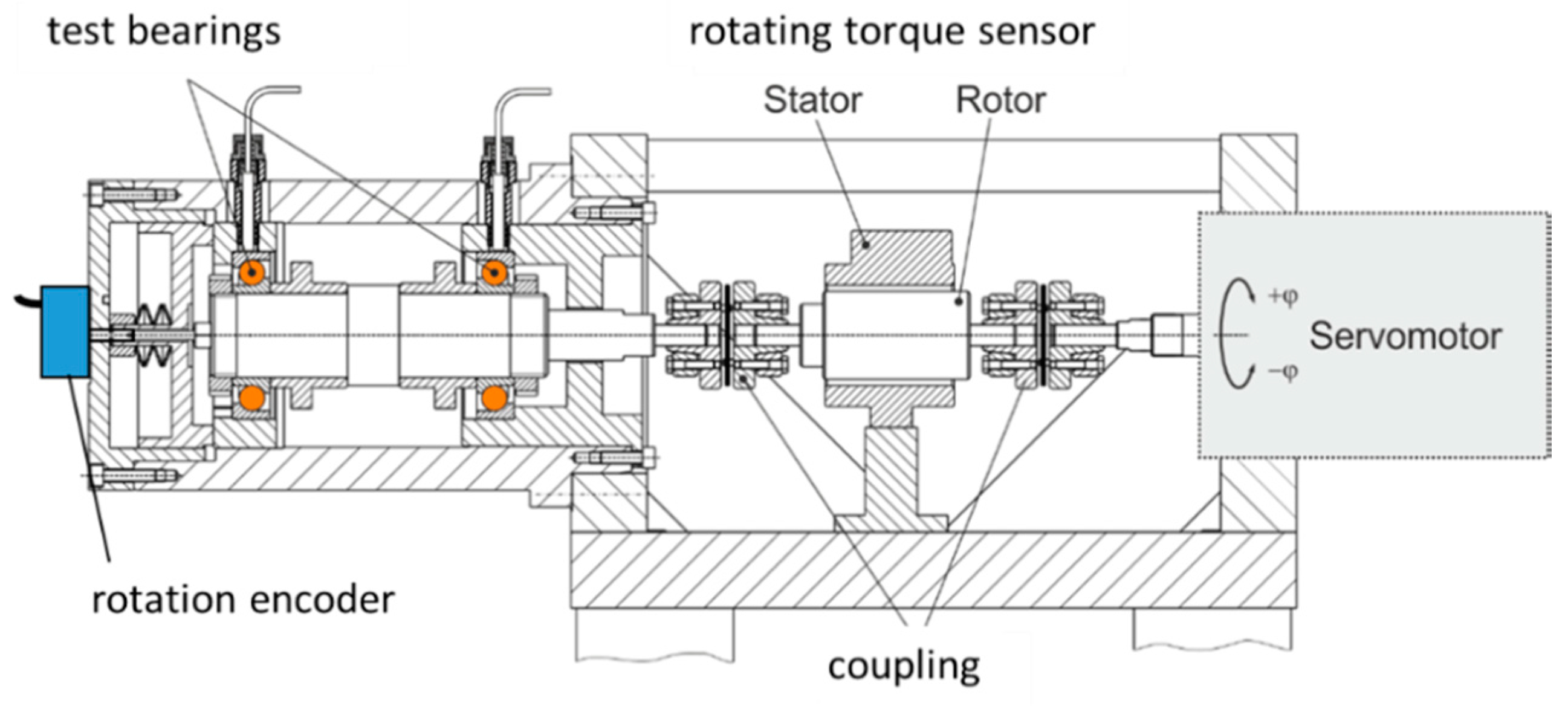 Lubricants 08 00003 g004 Lubricants 08 00003 g004
