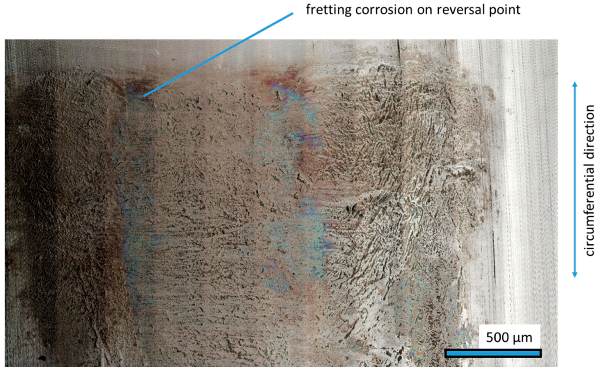 Lubricants 08 00003 g008 Lubricants 08 00003 g008