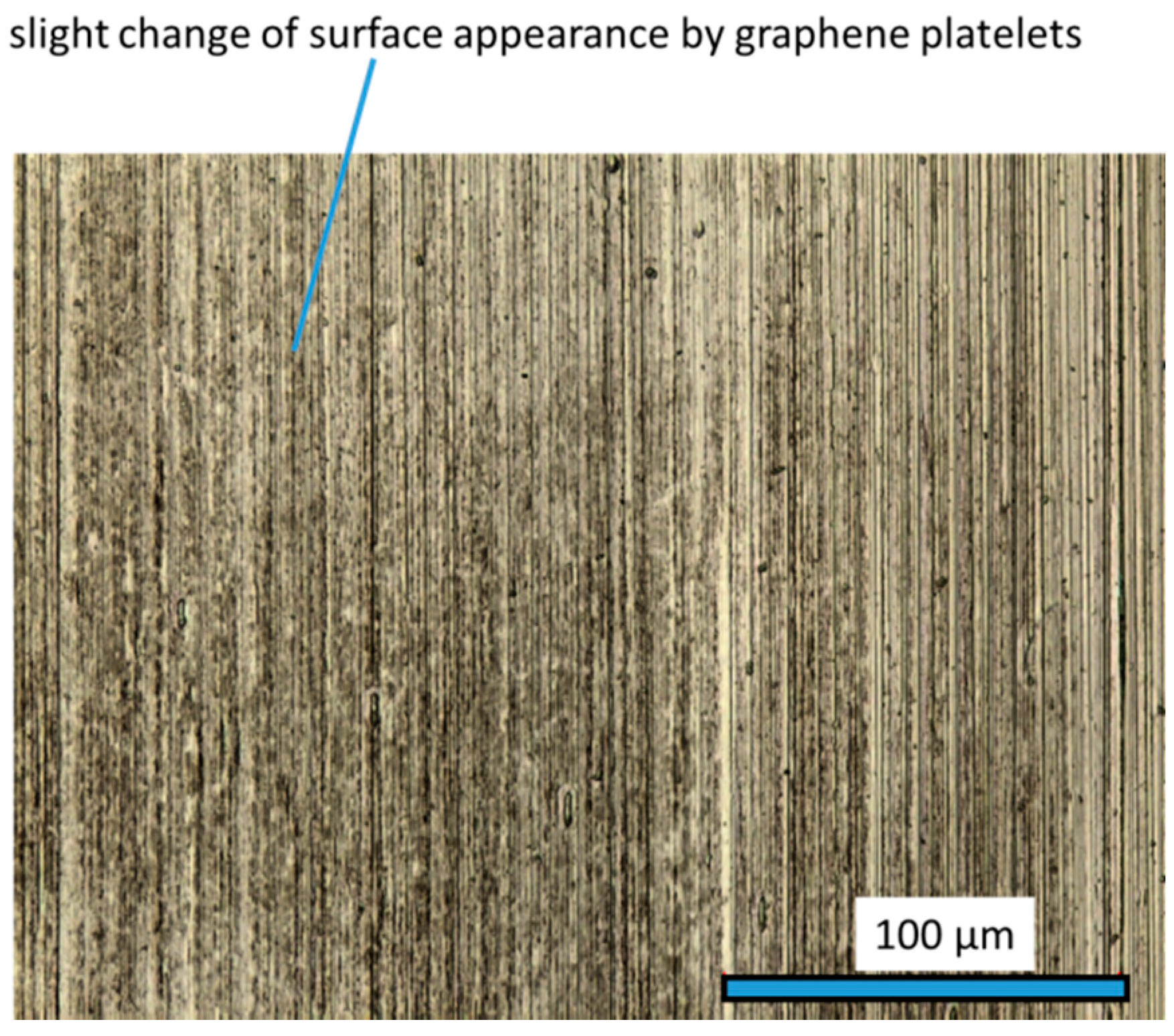 Lubricants 08 00003 g010 Lubricants 08 00003 g010