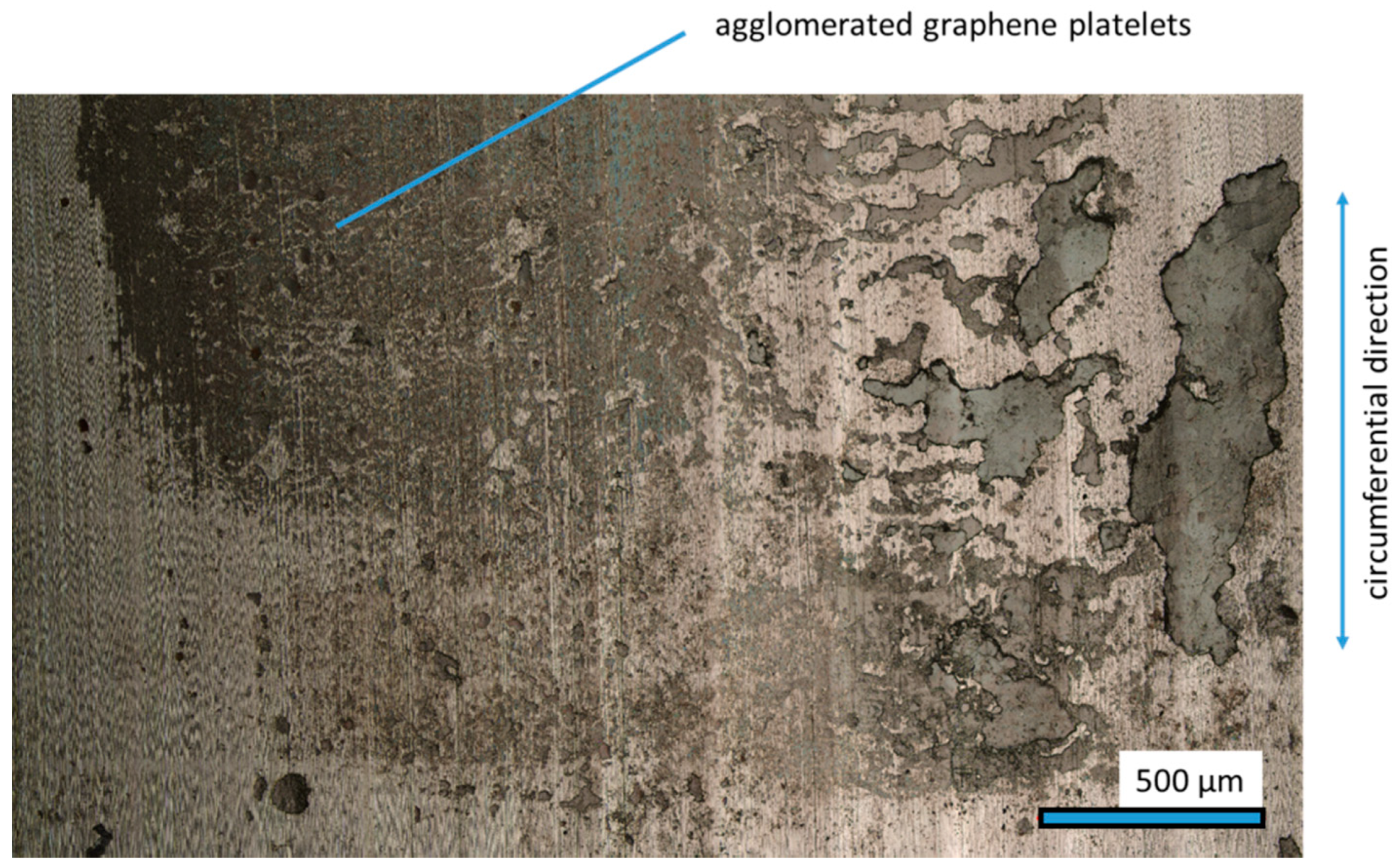 Lubricants 08 00003 g011 Lubricants 08 00003 g011