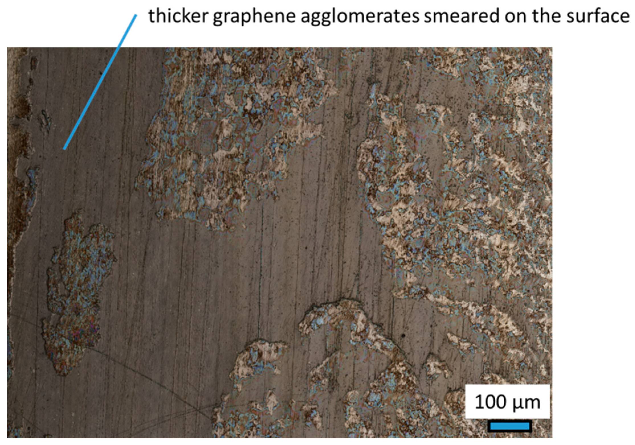 Lubricants 08 00003 g013 Lubricants 08 00003 g013