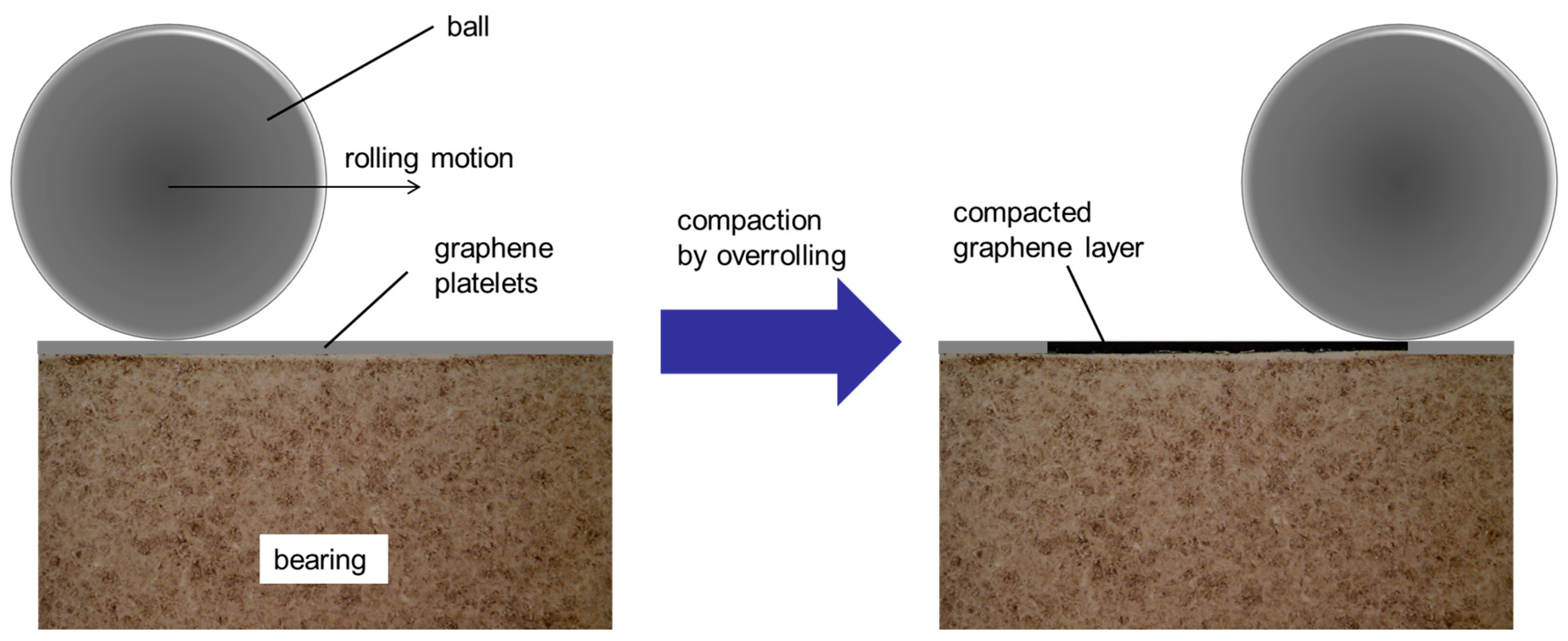 Lubricants 08 00003 g014 Lubricants 08 00003 g014