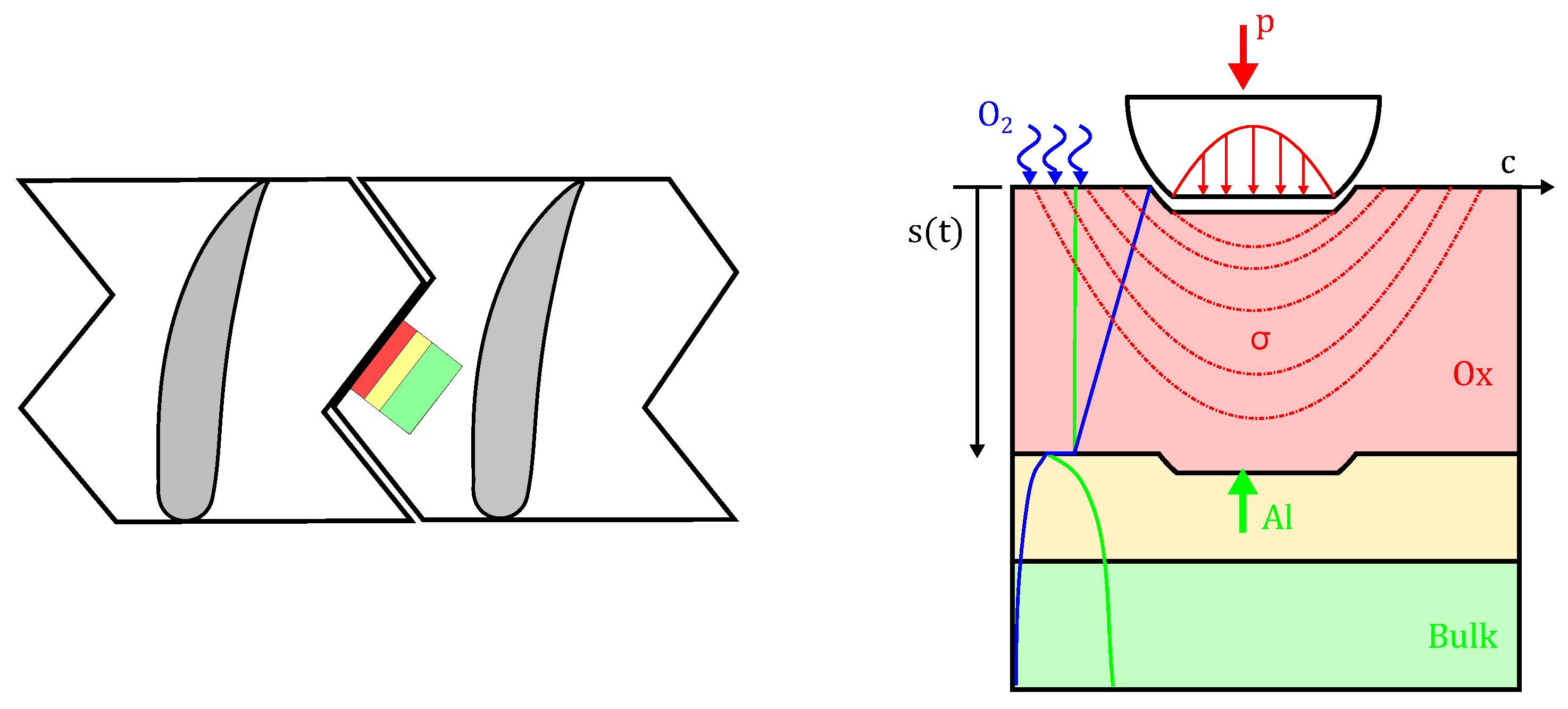 Lubricants 08 00004 g001