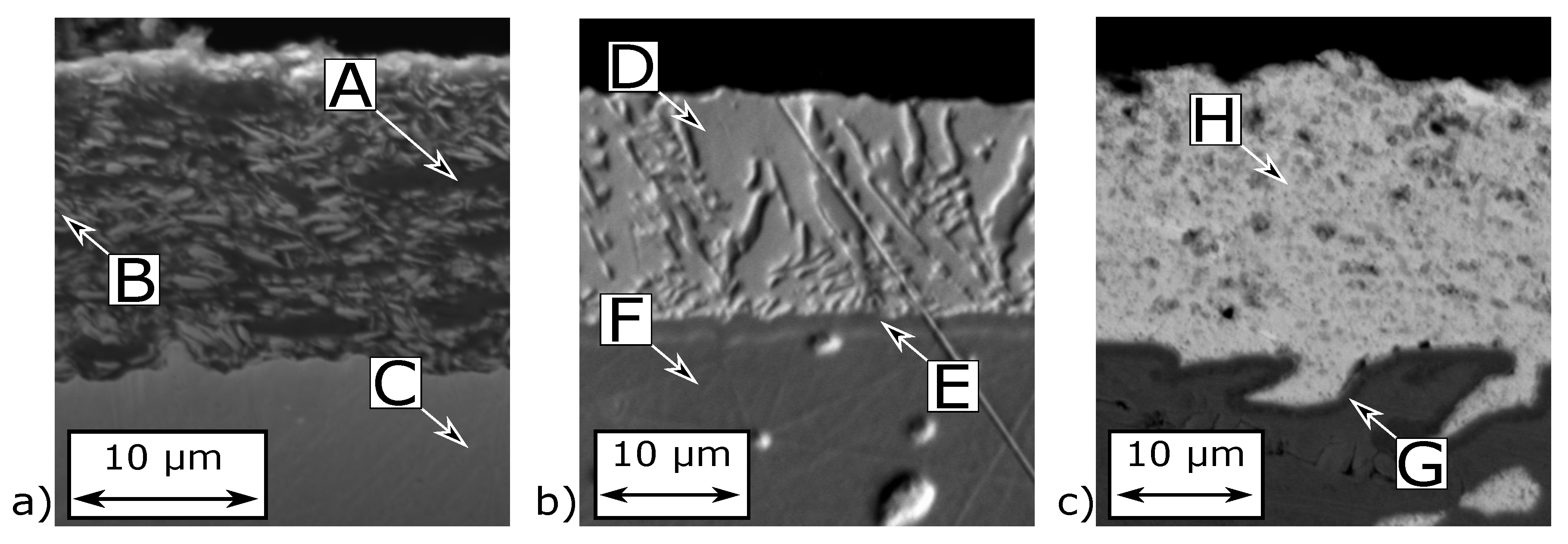 Lubricants 08 00007 g006