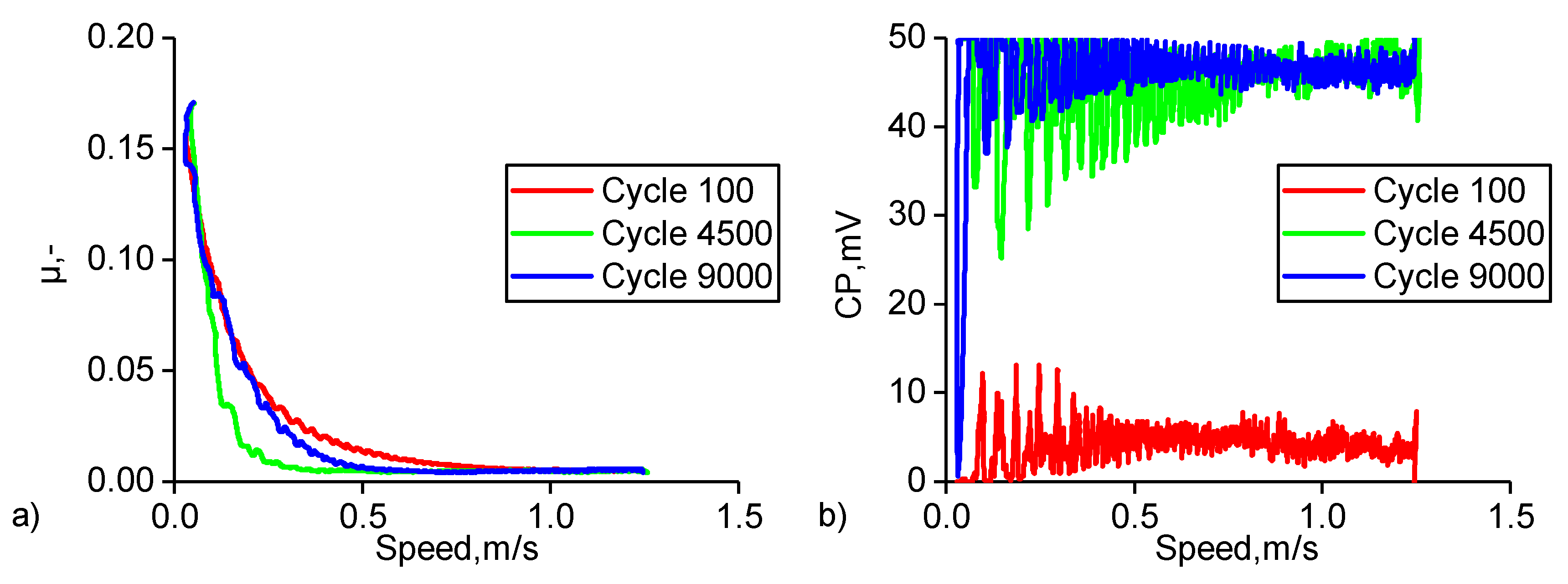 Lubricants 08 00007 g011