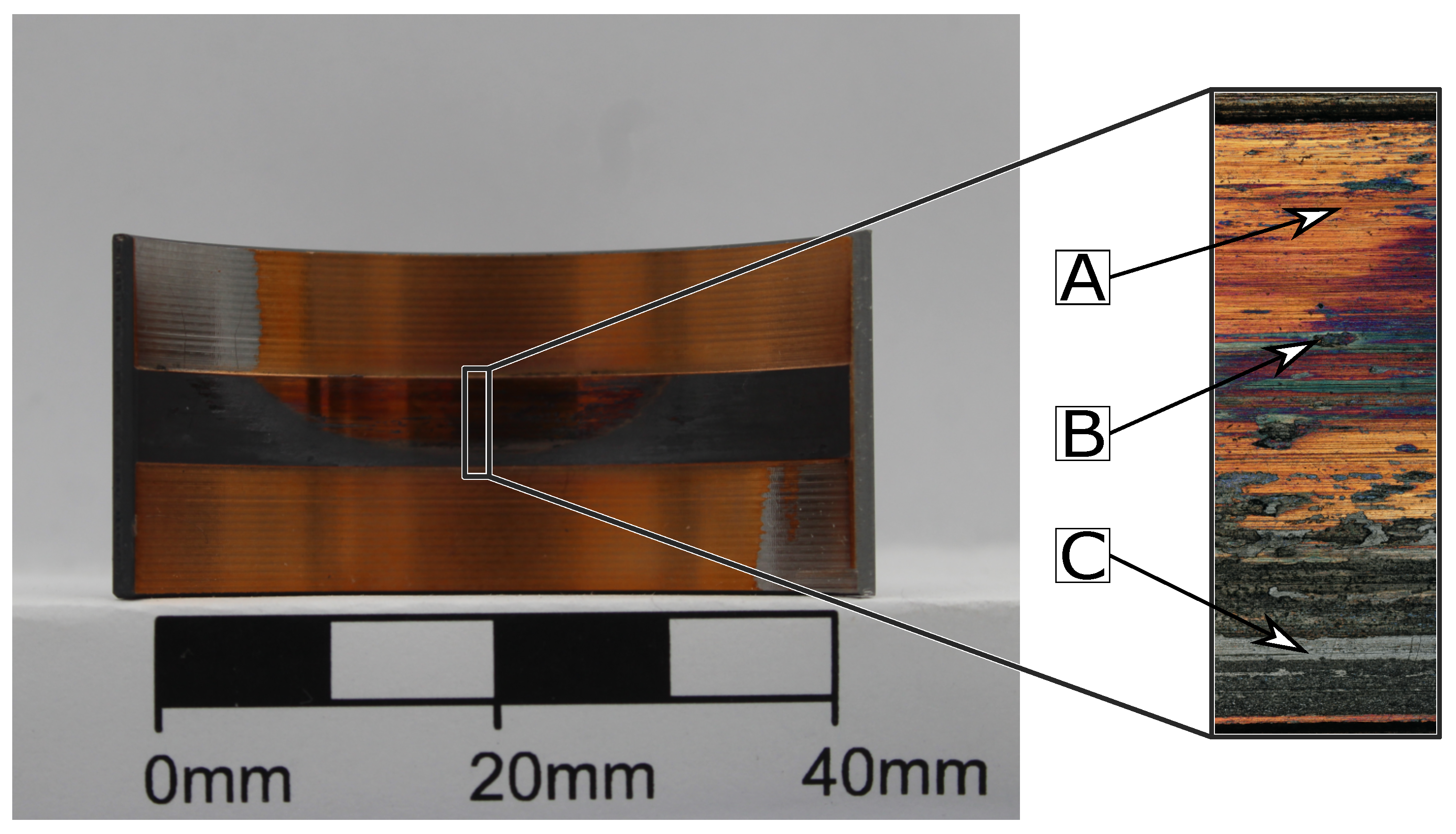 Lubricants 08 00007 g014