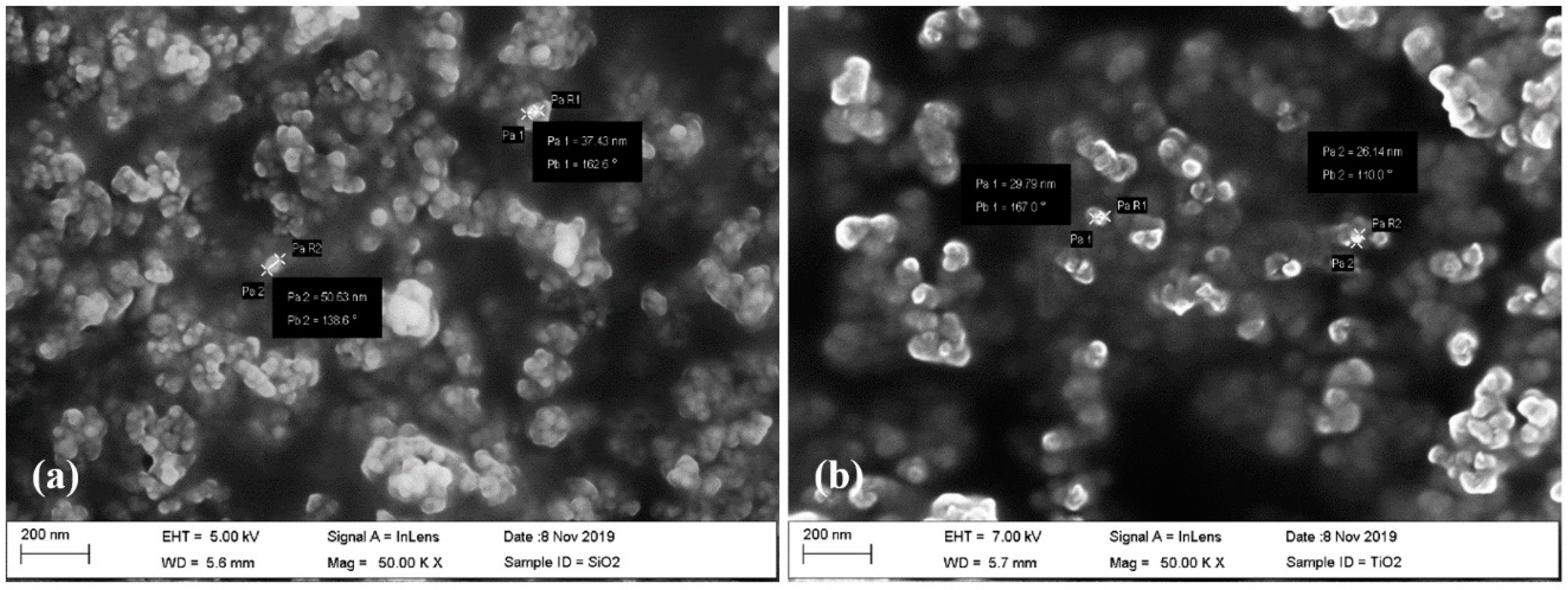 Lubricants 08 00010 g001 Lubricants 08 00010 g001