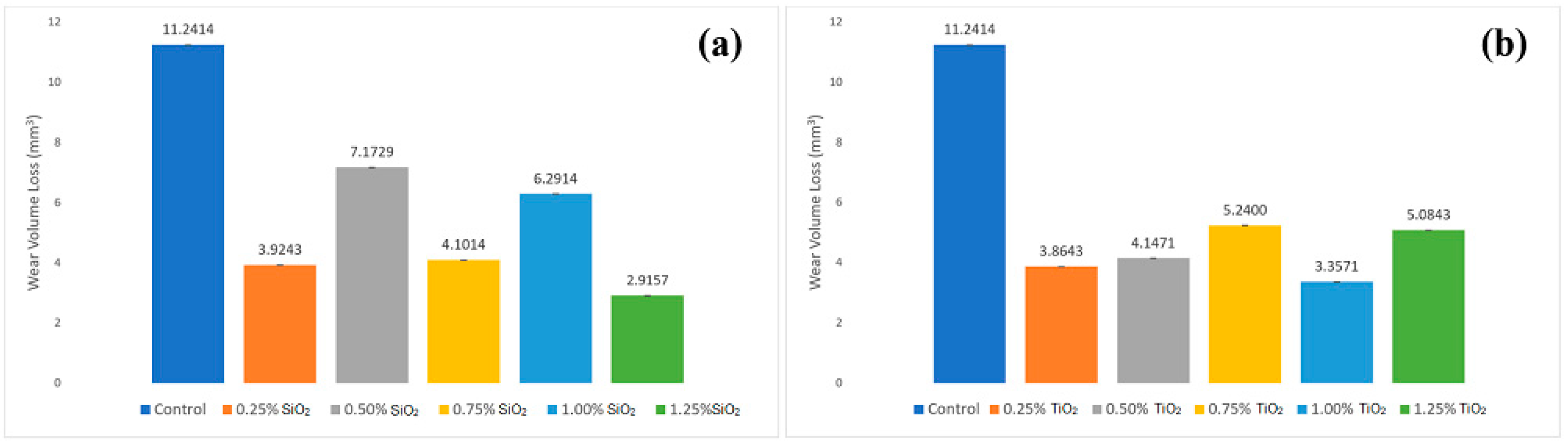 Lubricants 08 00010 g010 Lubricants 08 00010 g010