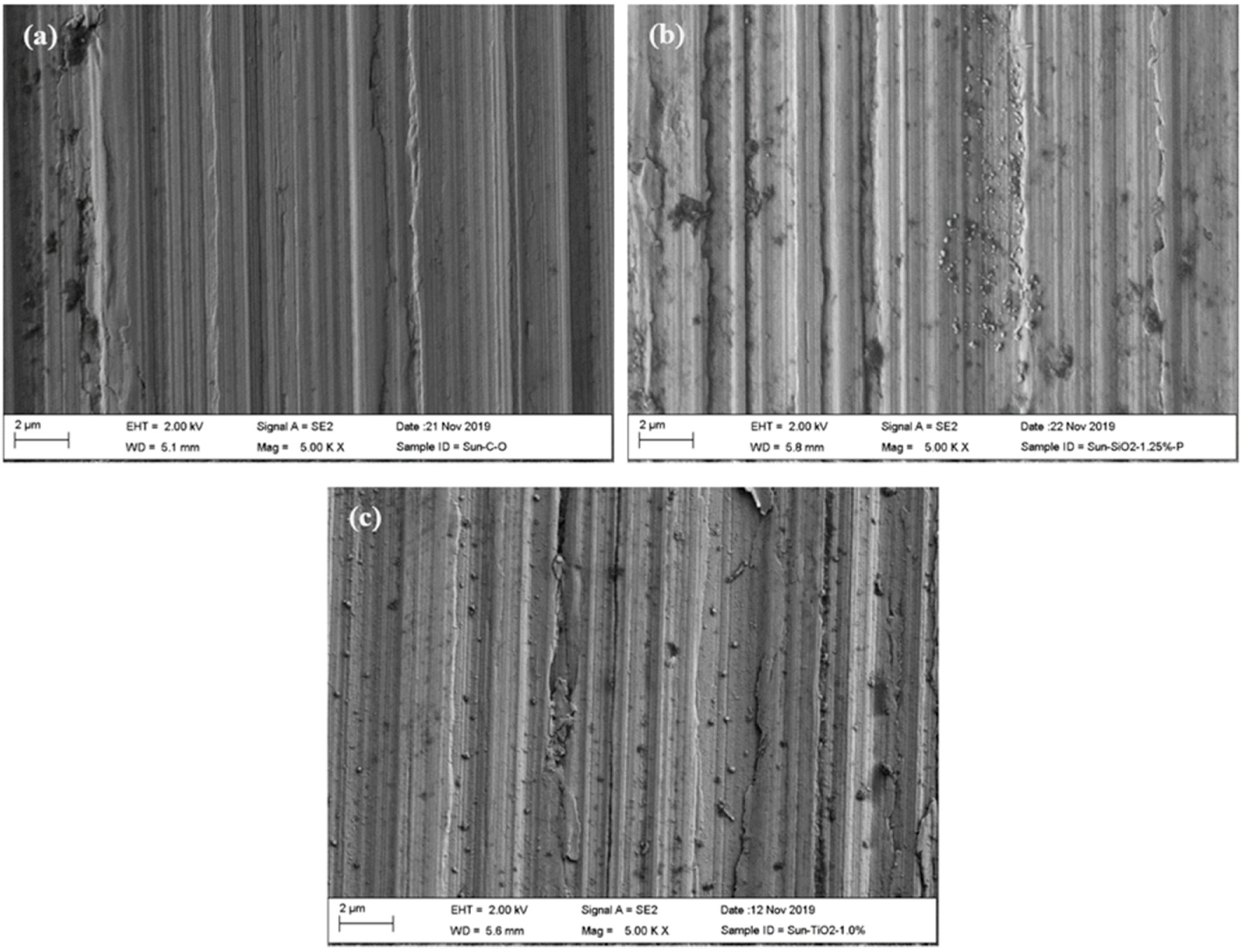 Lubricants 08 00010 g011 Lubricants 08 00010 g011