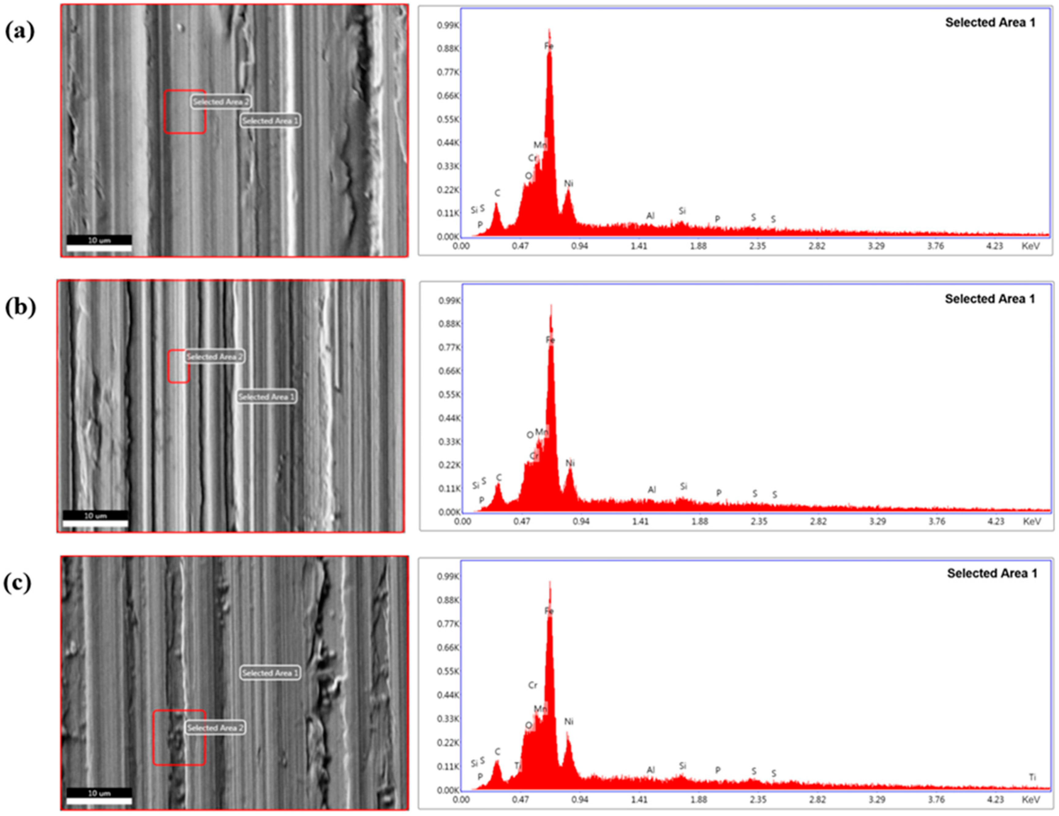 Lubricants 08 00010 g012 Lubricants 08 00010 g012
