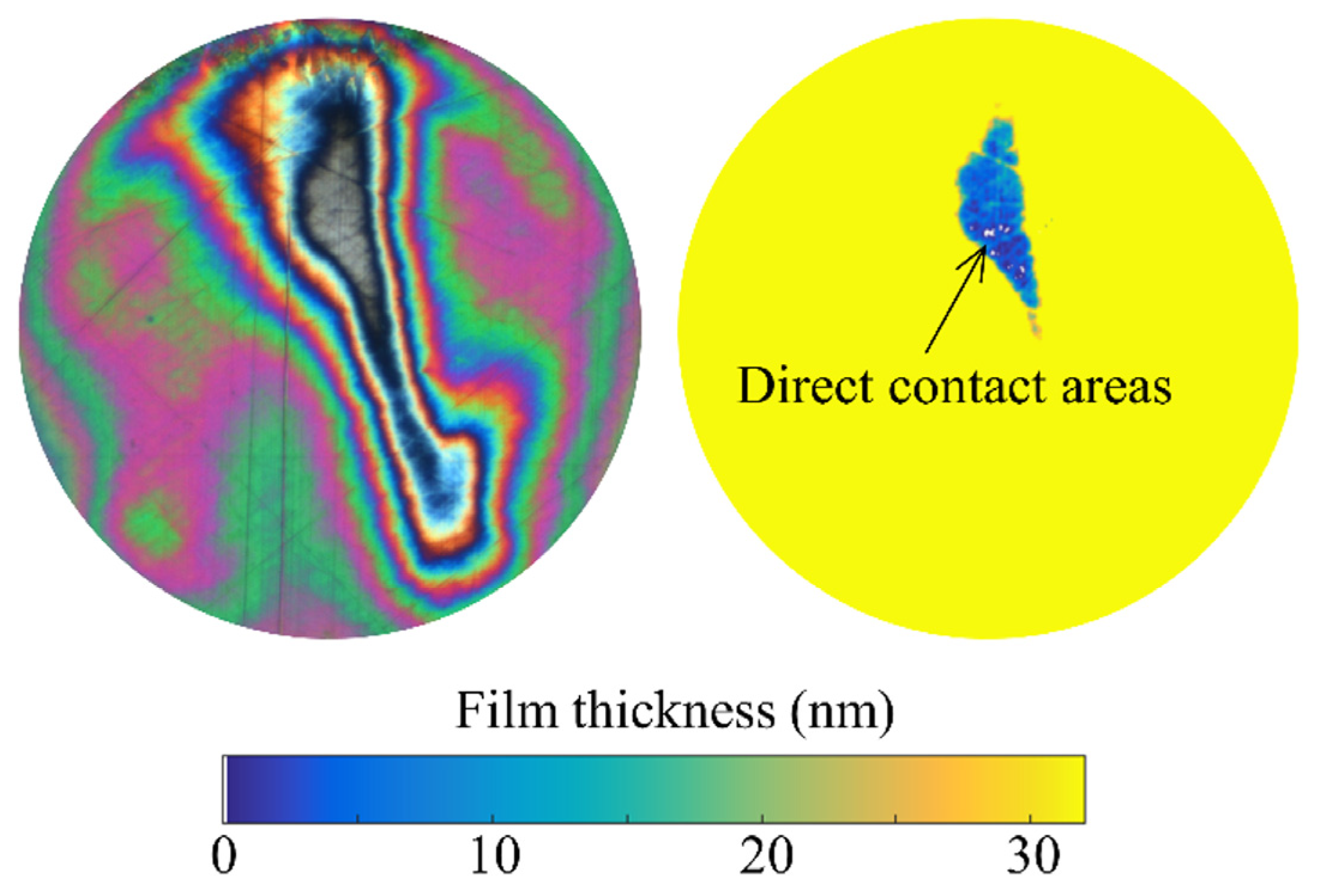 Lubricants 08 00012 g007