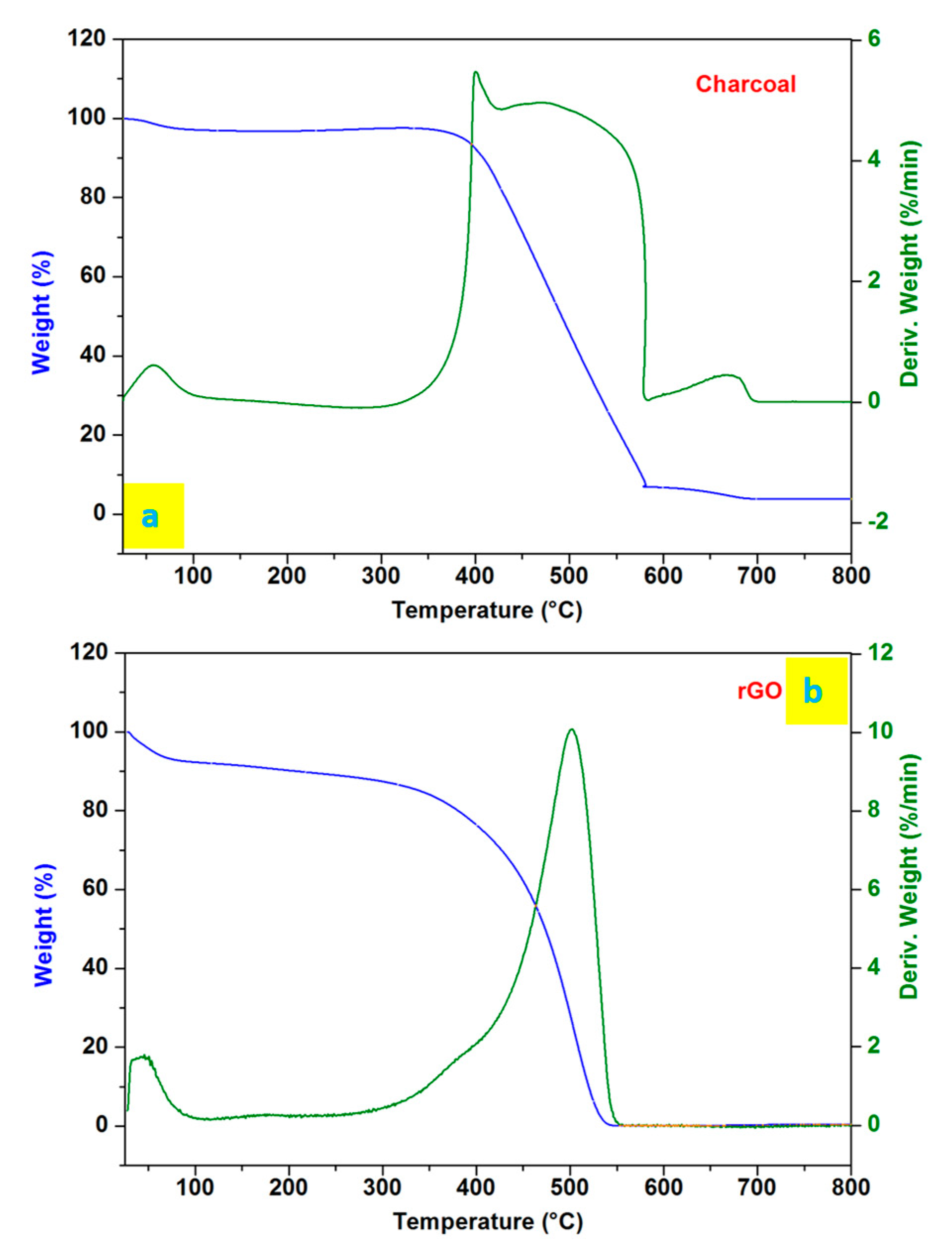 Lubricants 08 00013 g002
