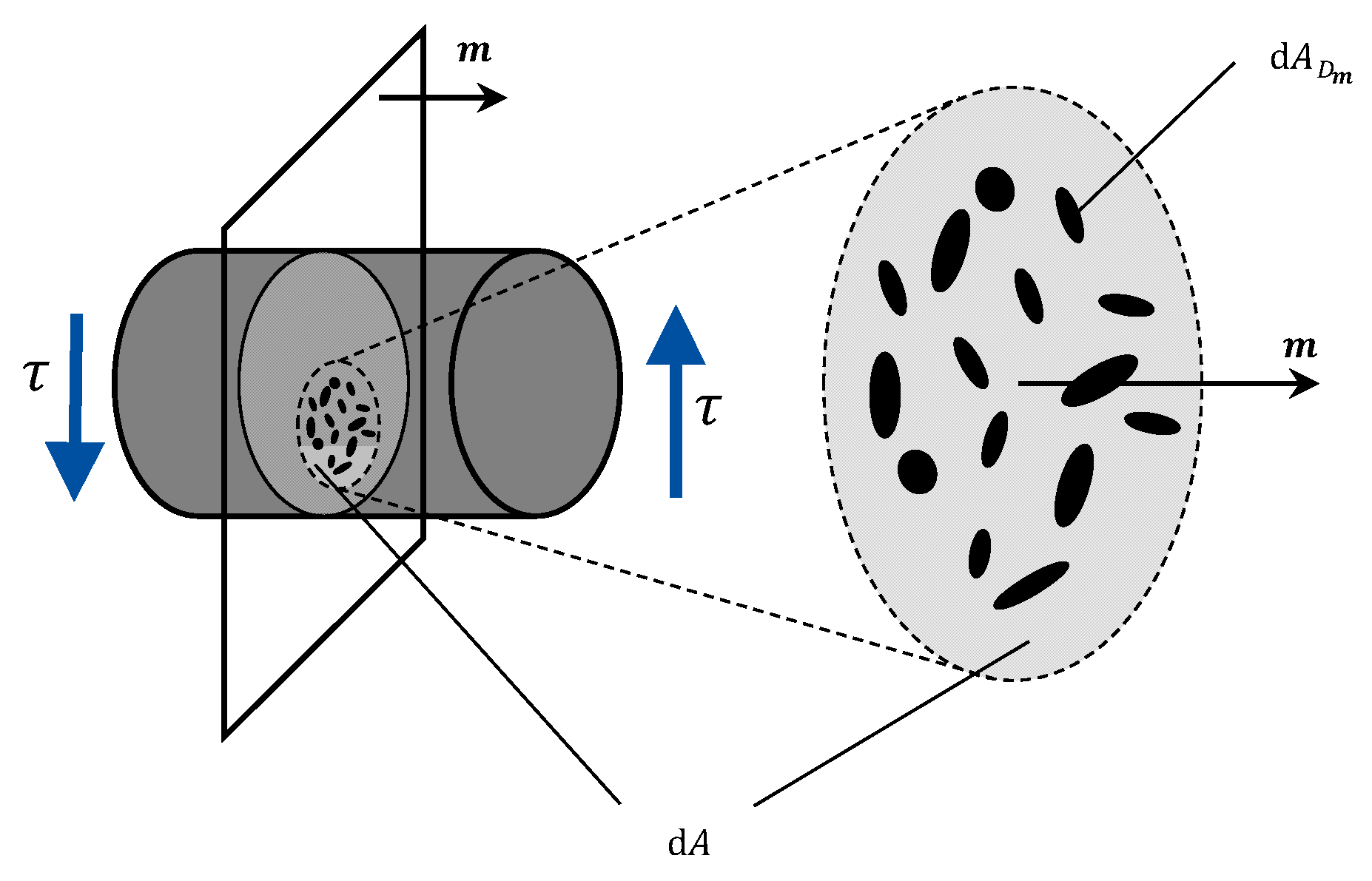 Lubricants 08 00016 g004