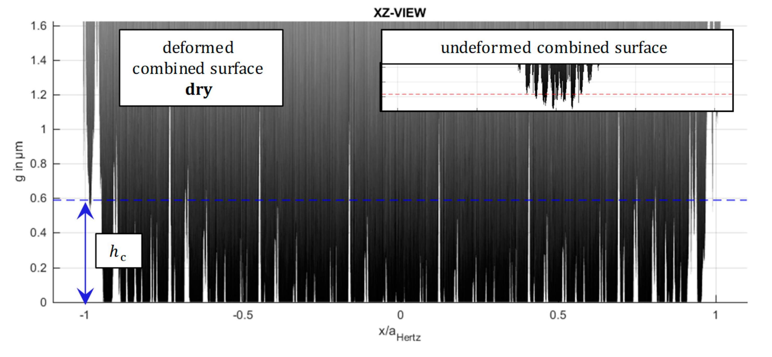Lubricants 08 00016 g008