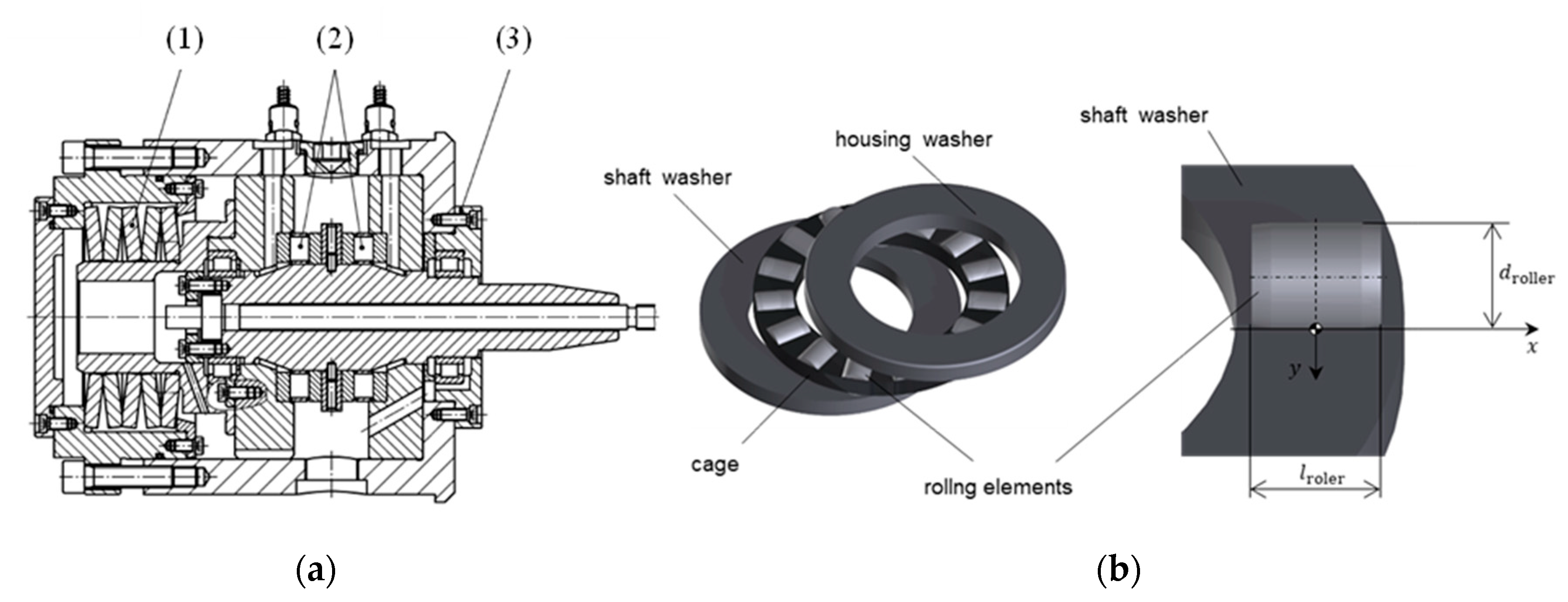 Lubricants 08 00016 g016