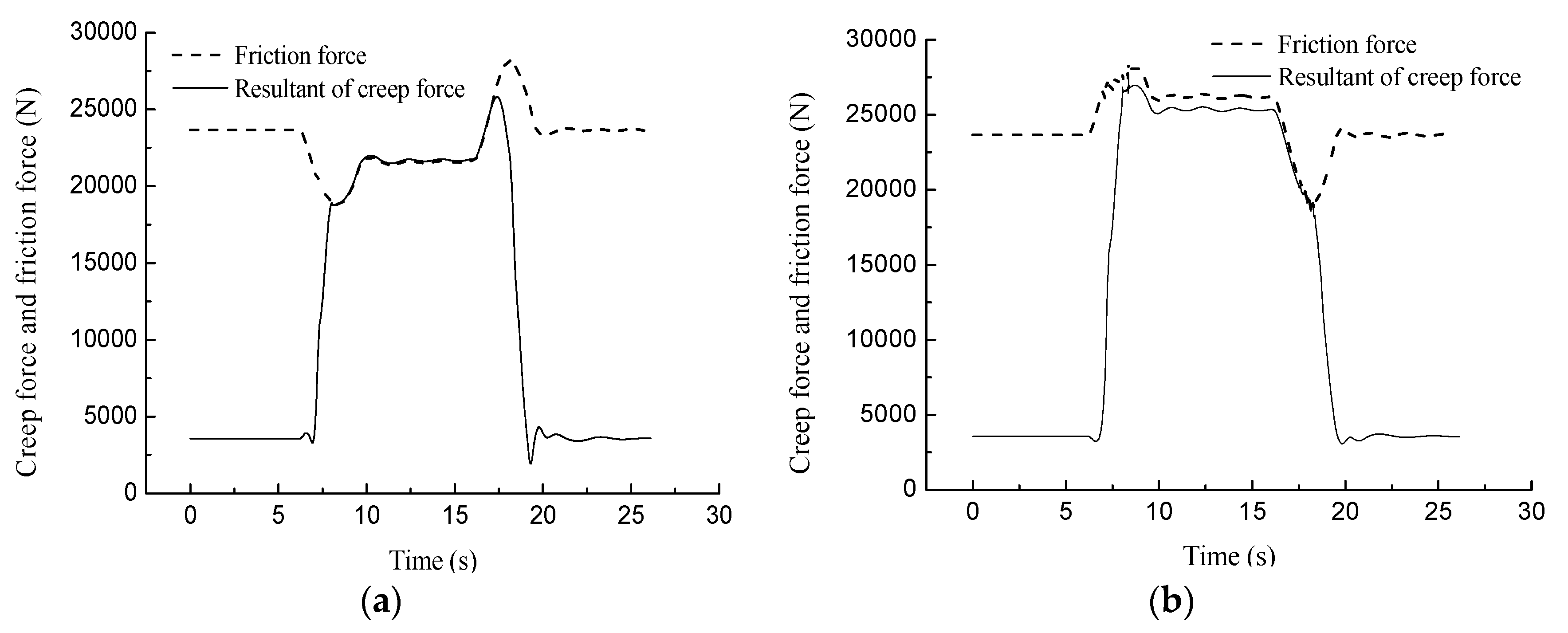 Lubricants 08 00018 g002