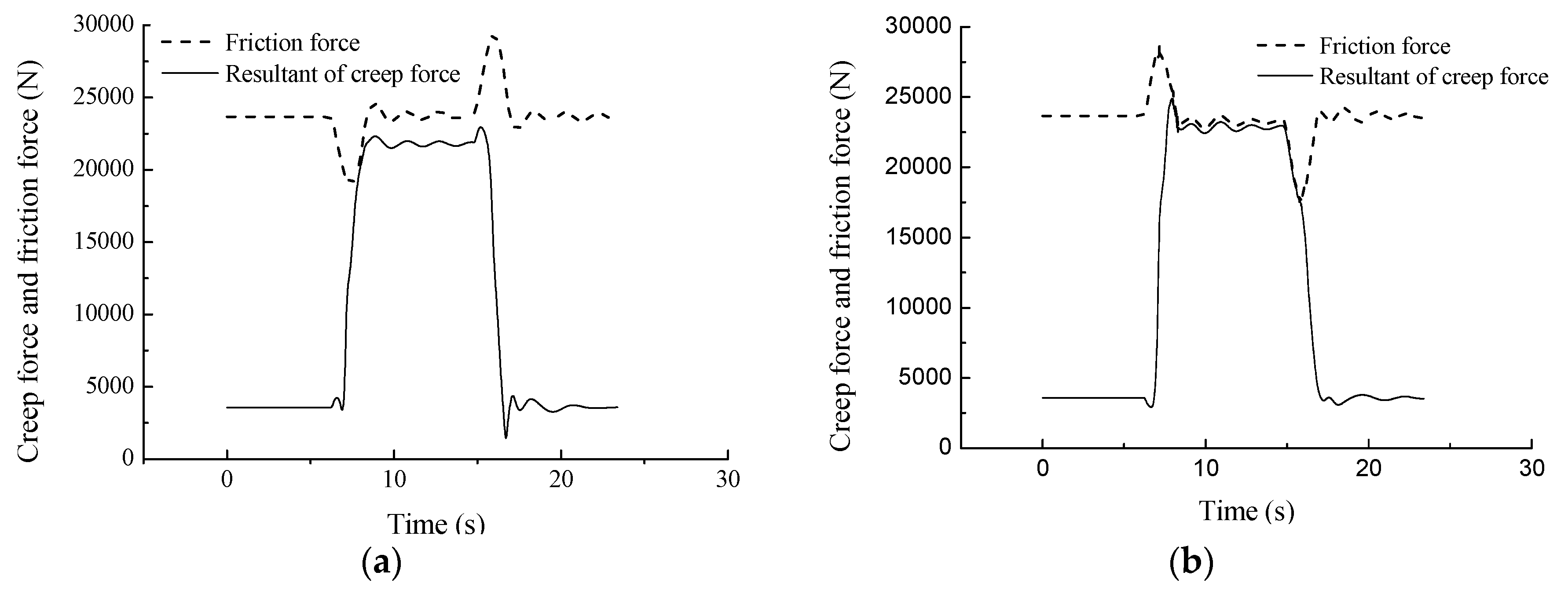 Lubricants 08 00018 g004