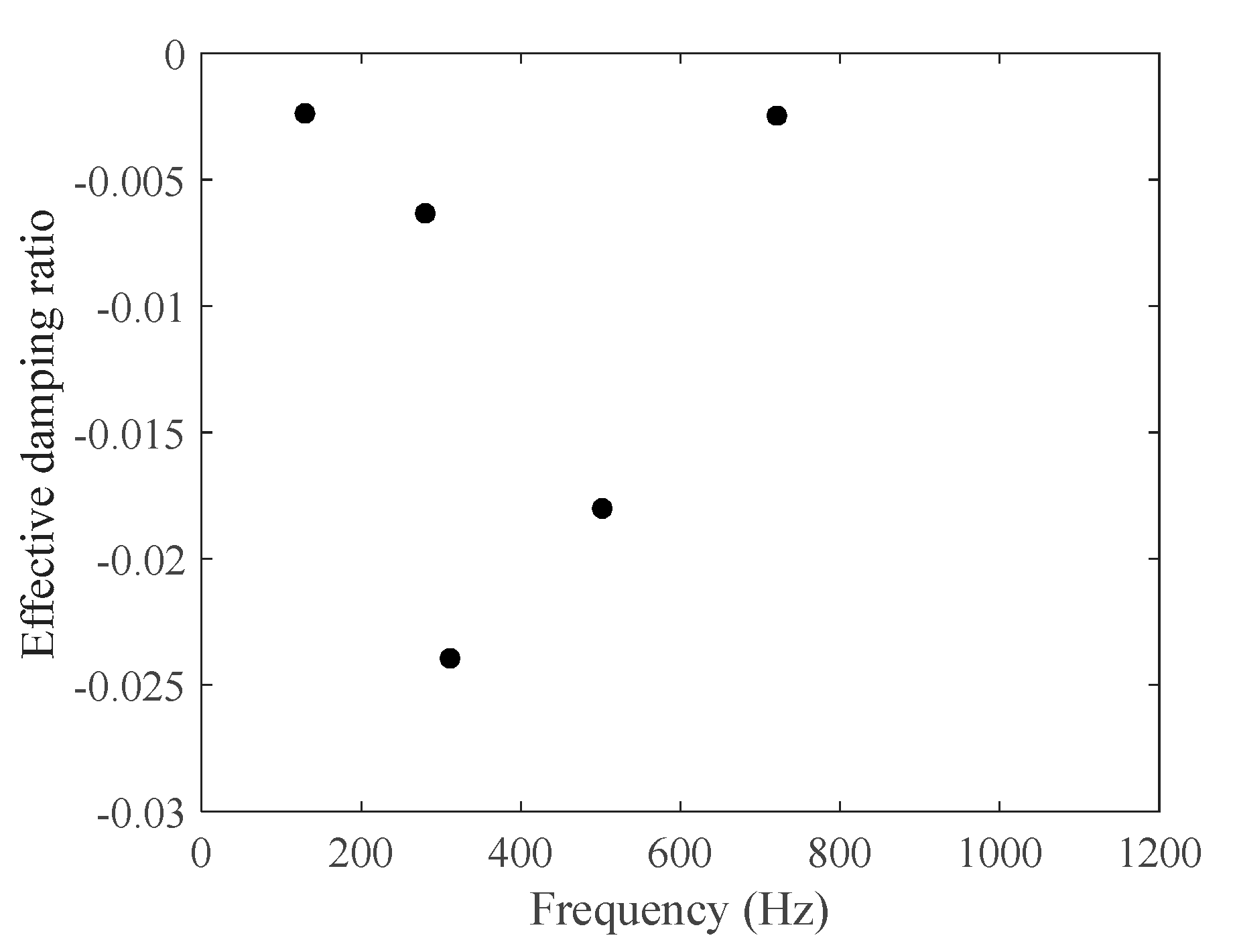Lubricants 08 00018 g007
