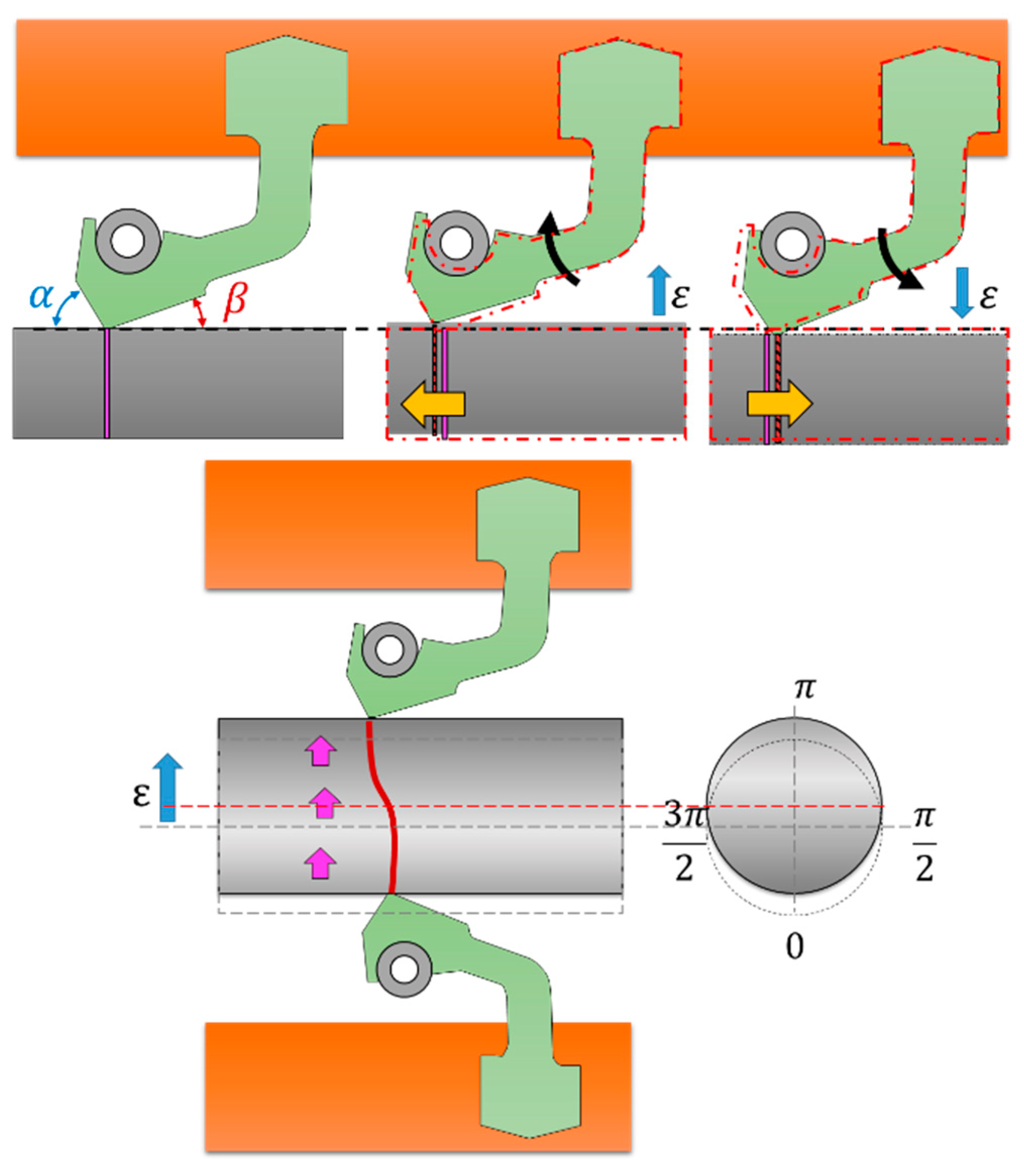 Lubricants 08 00019 g003