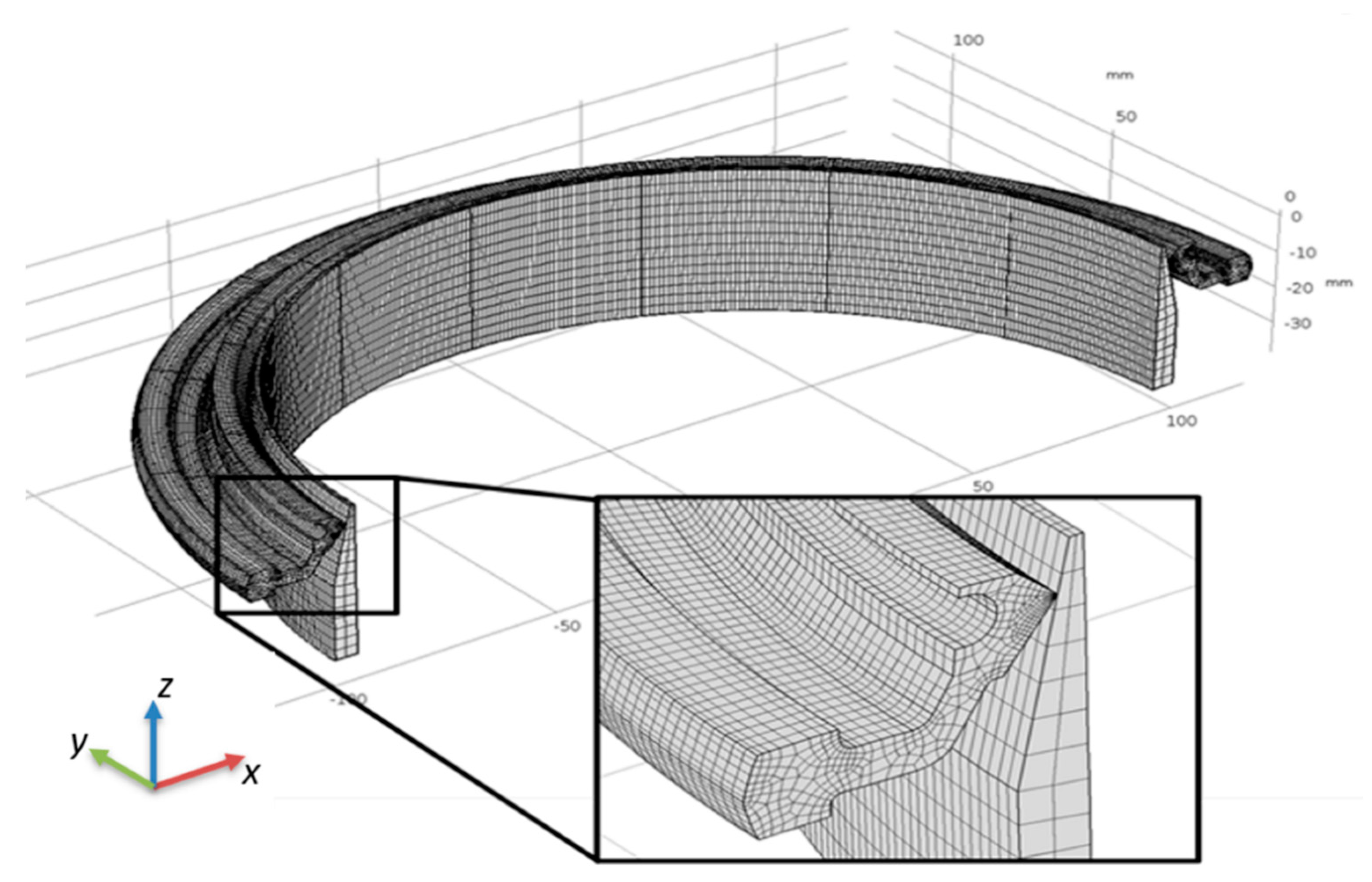 Lubricants 08 00019 g006