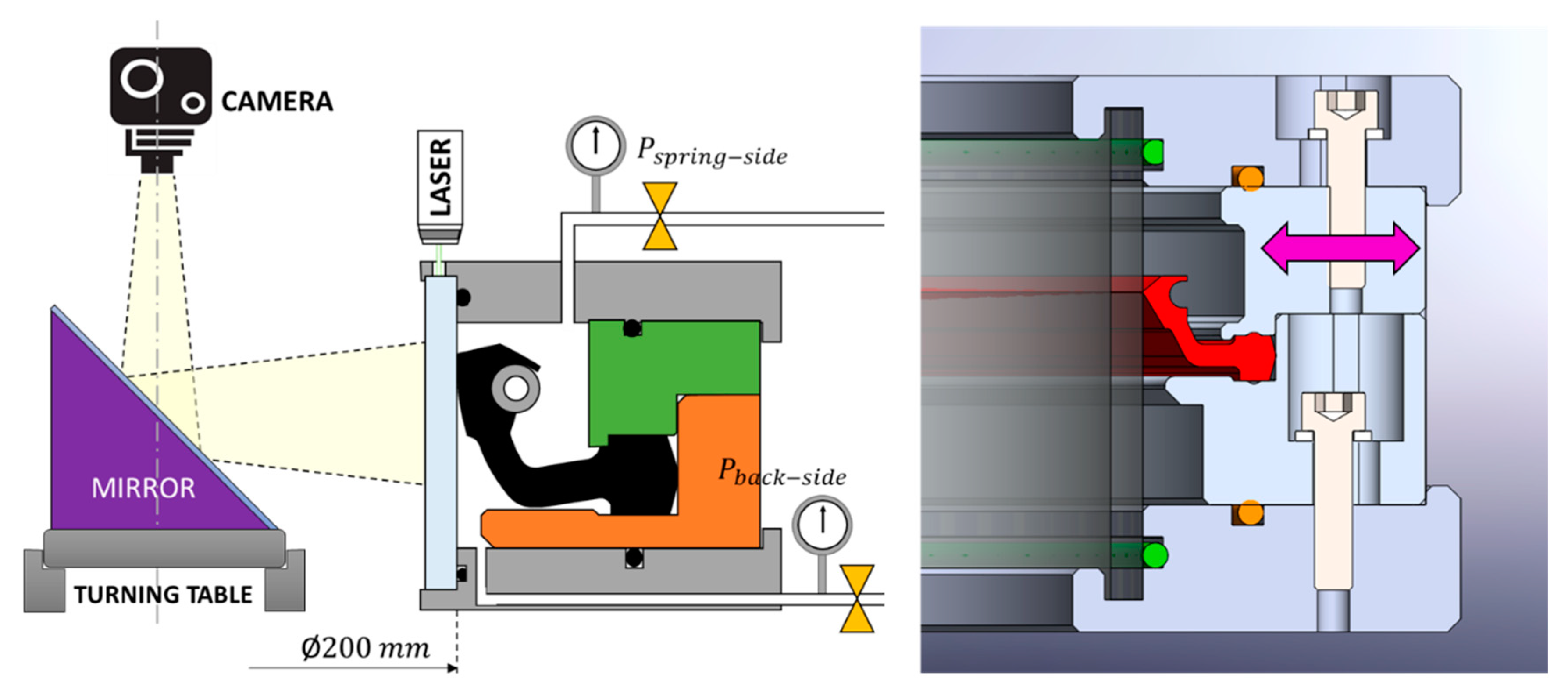 Lubricants 08 00019 g007