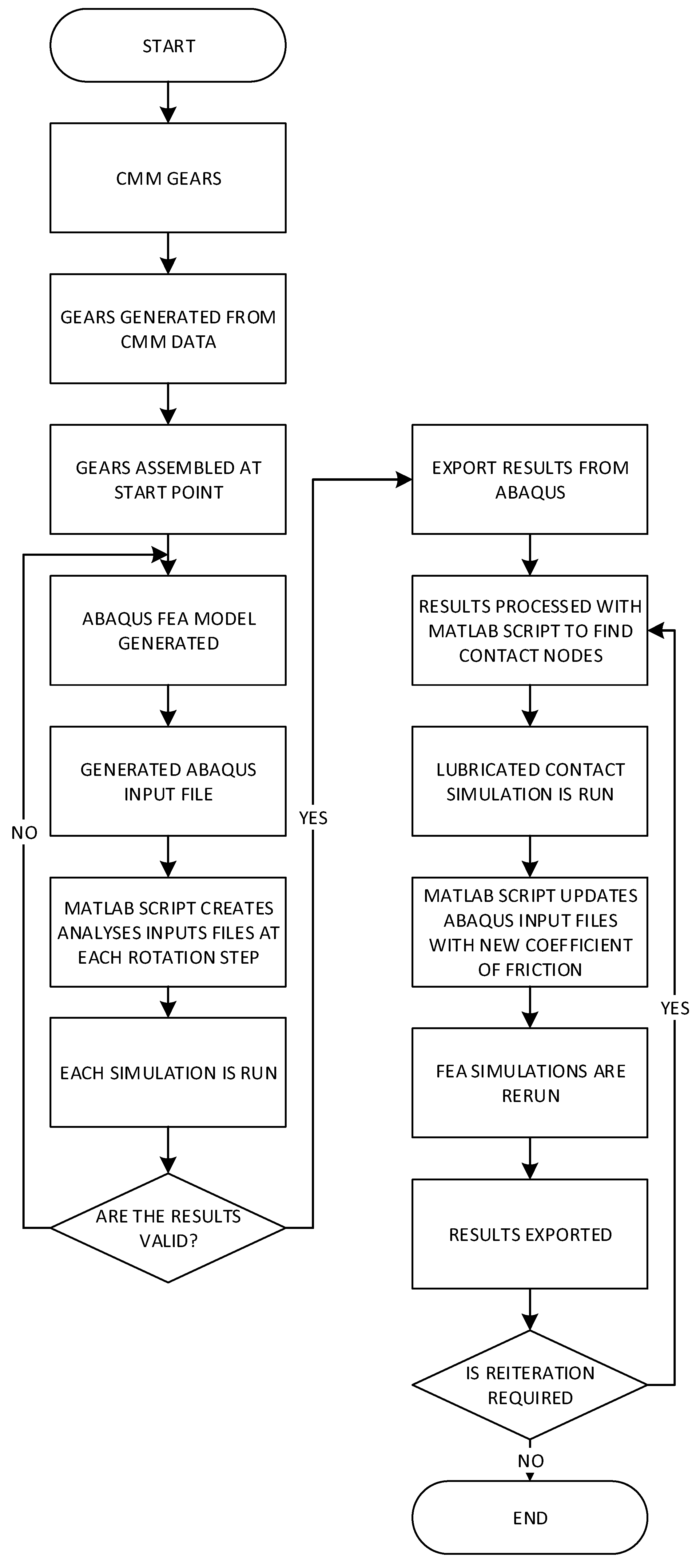 Lubricants 08 00020 g002