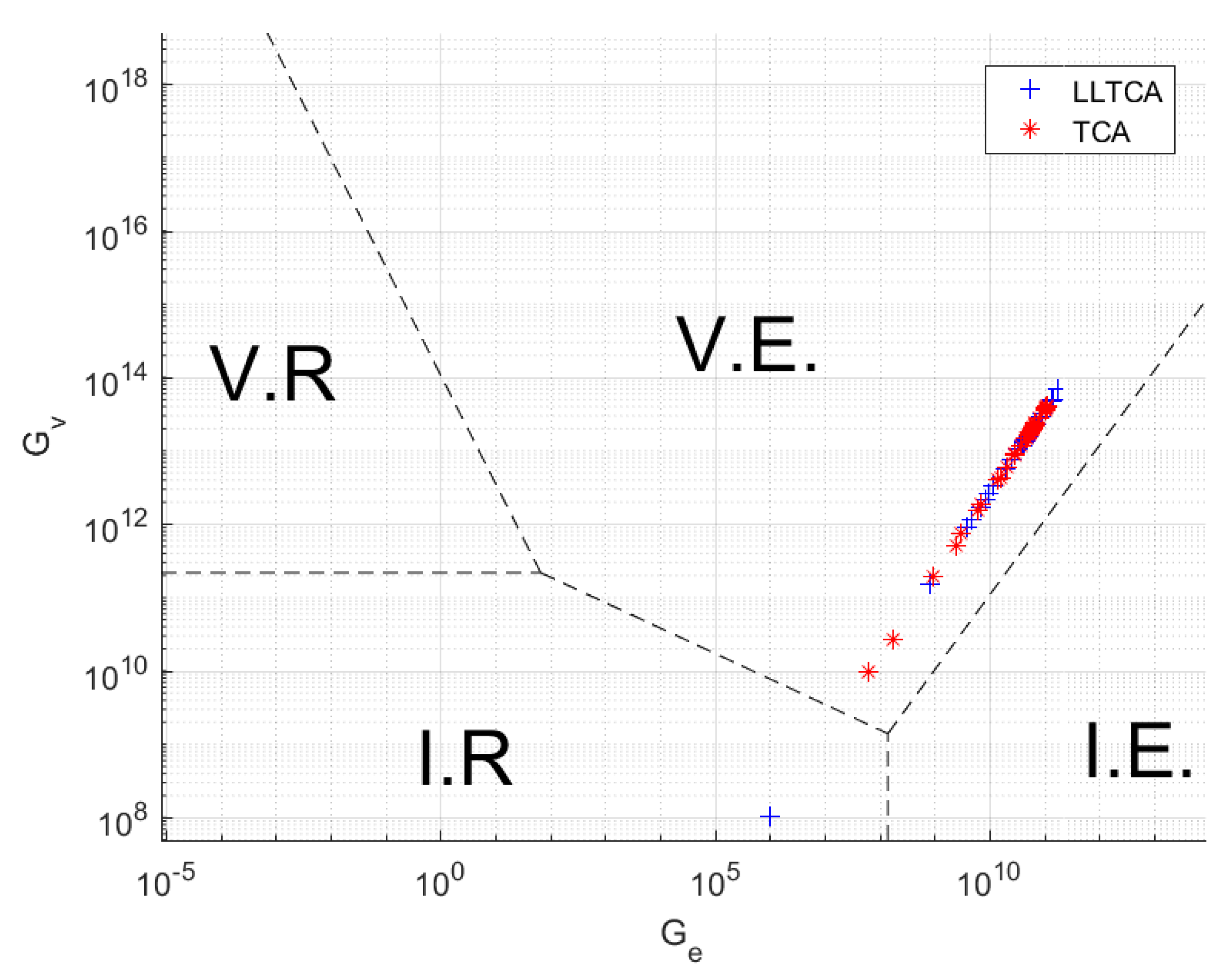 Lubricants 08 00020 g005