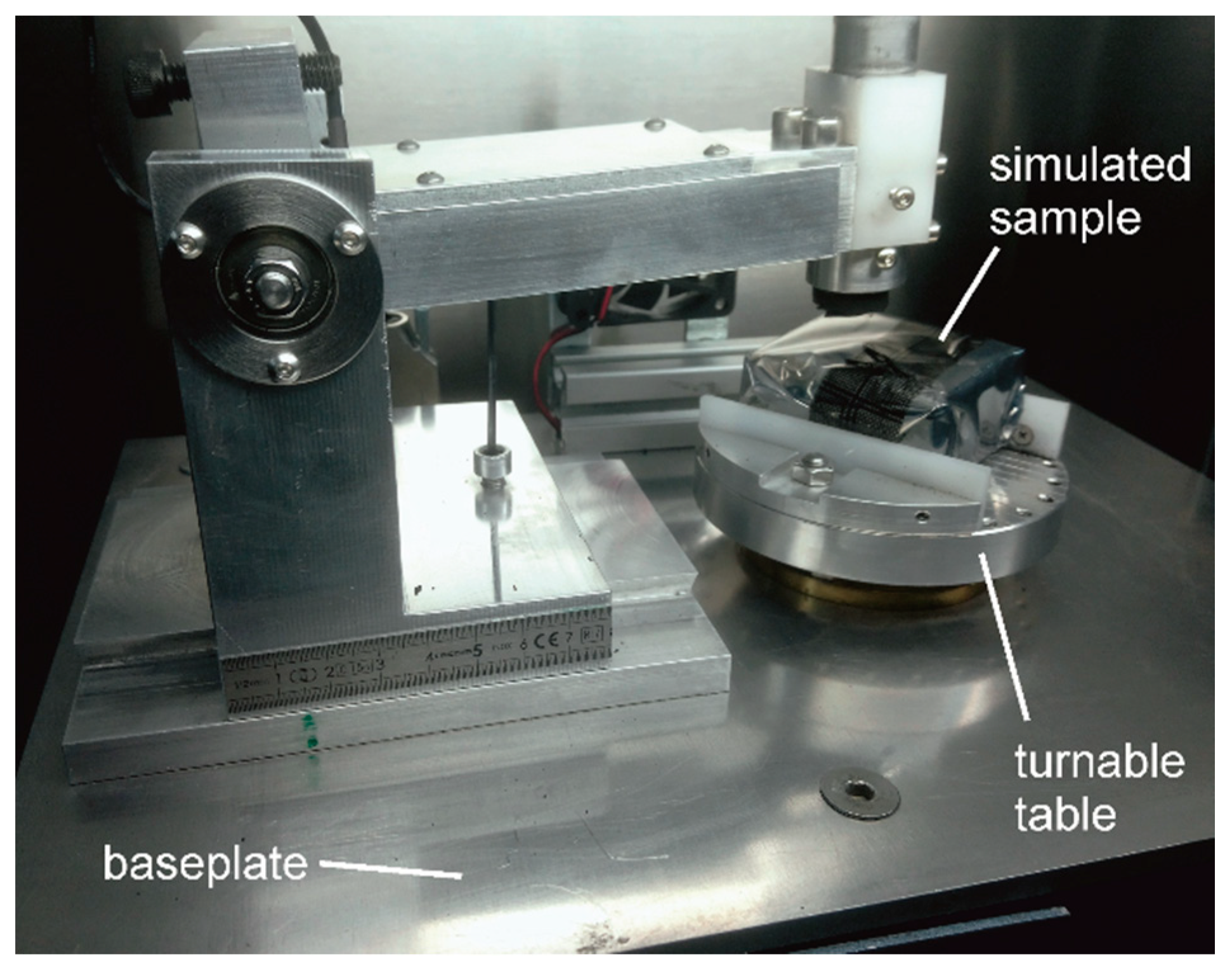 Lubricants 08 00021 g003