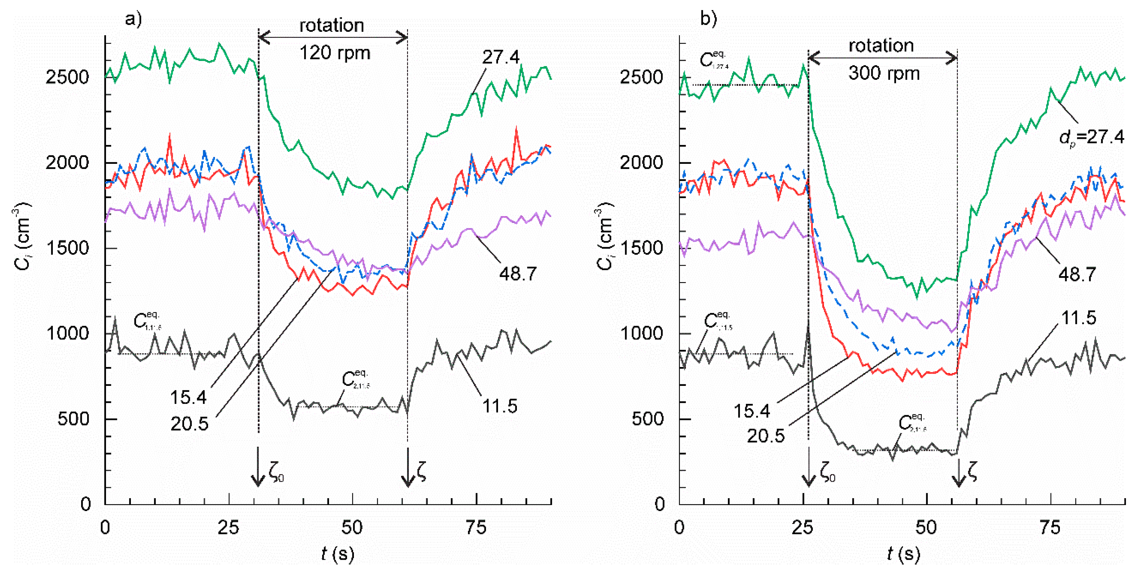 Lubricants 08 00021 g004