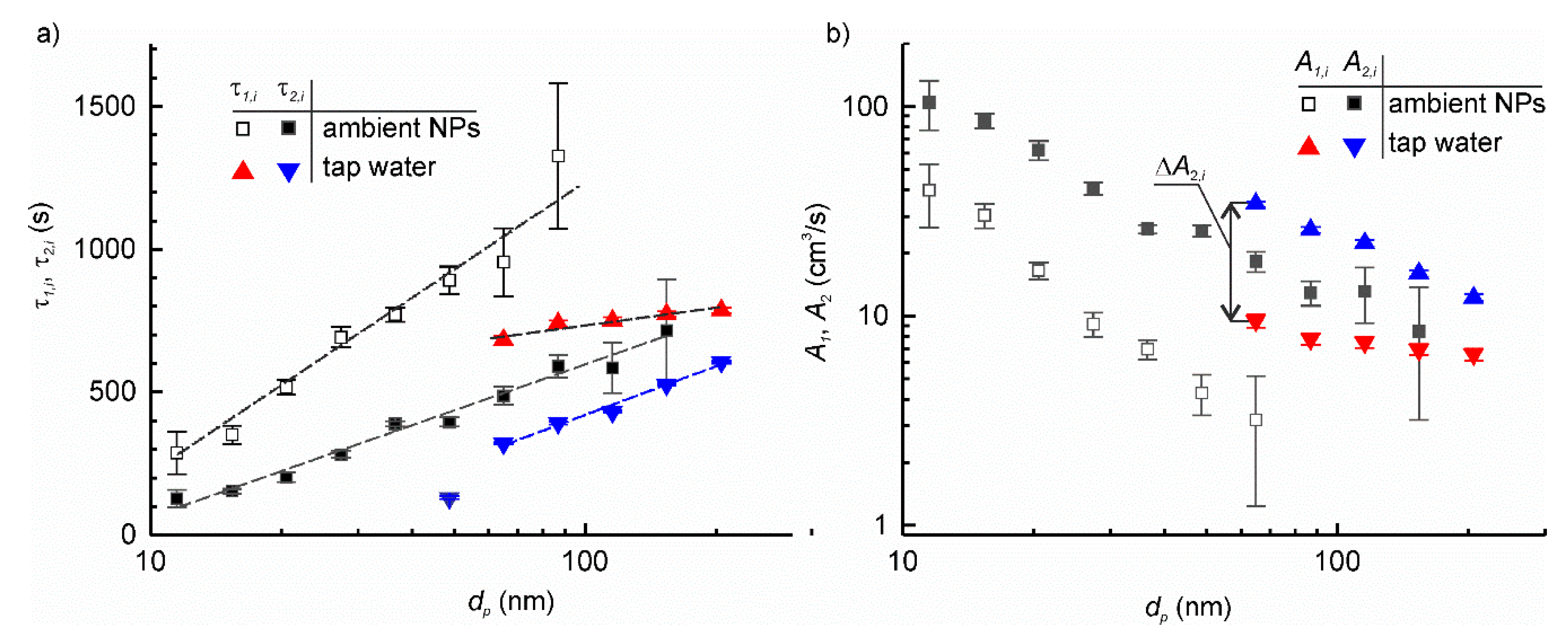 Lubricants 08 00021 g007