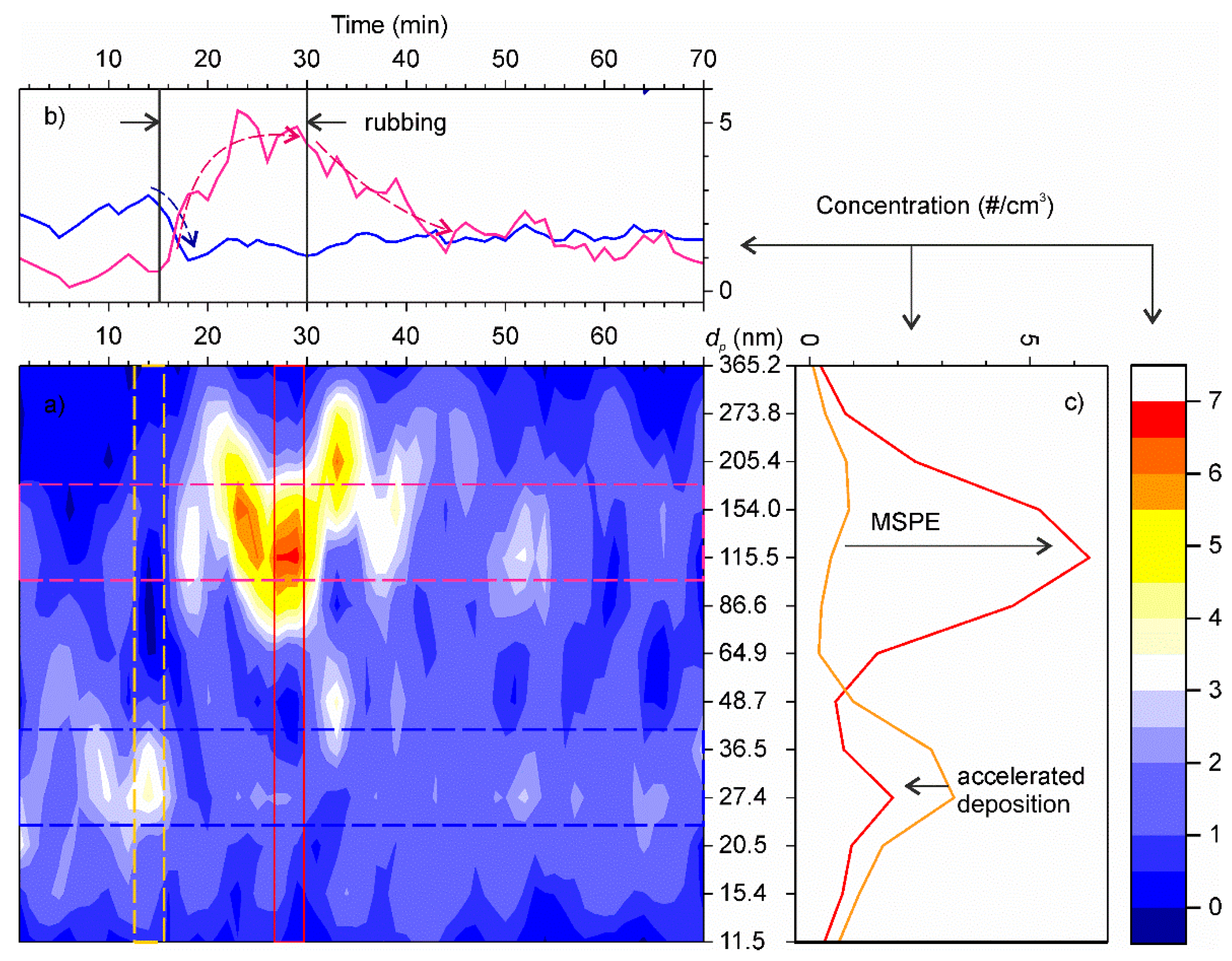 Lubricants 08 00021 g009