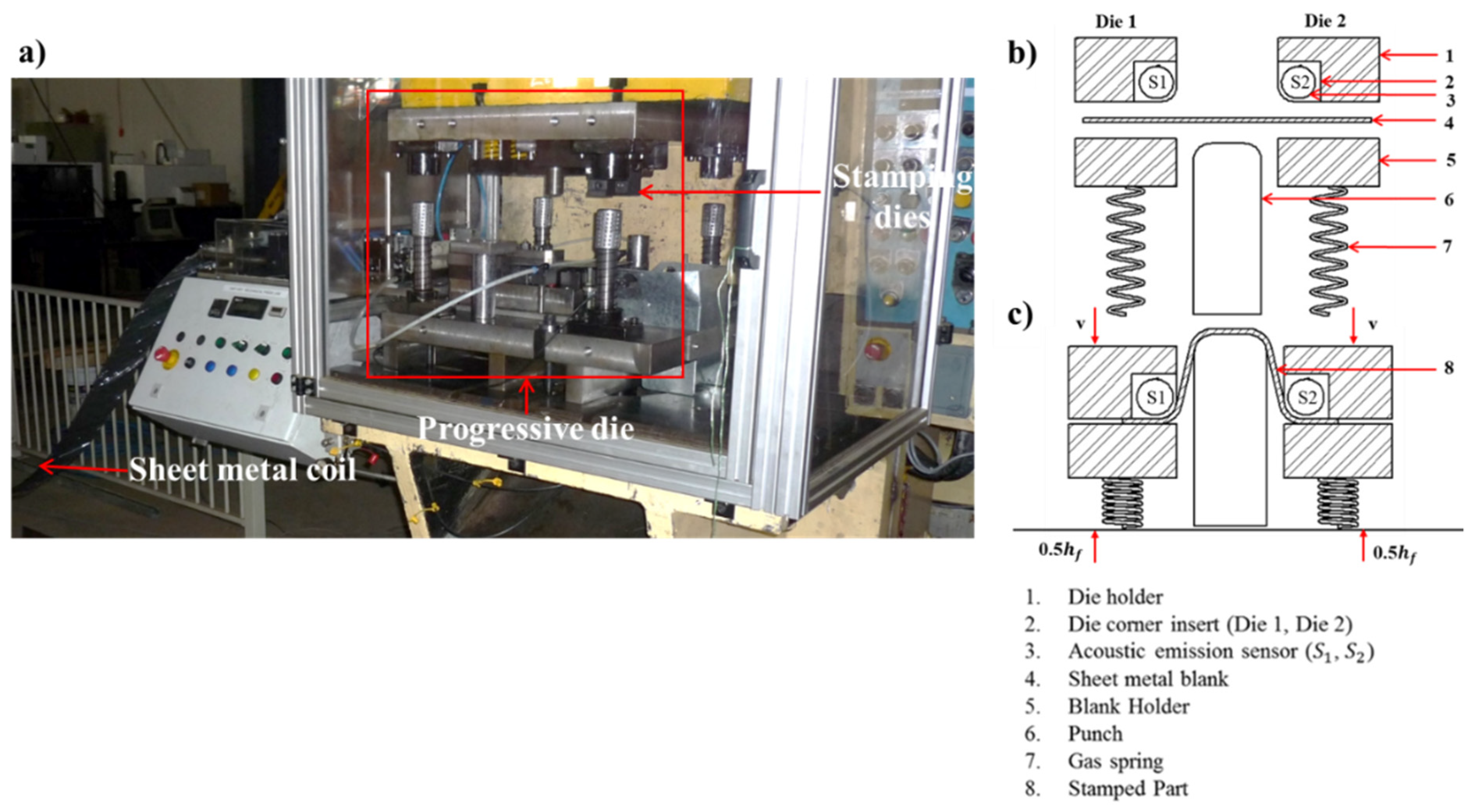 Lubricants 08 00025 g001