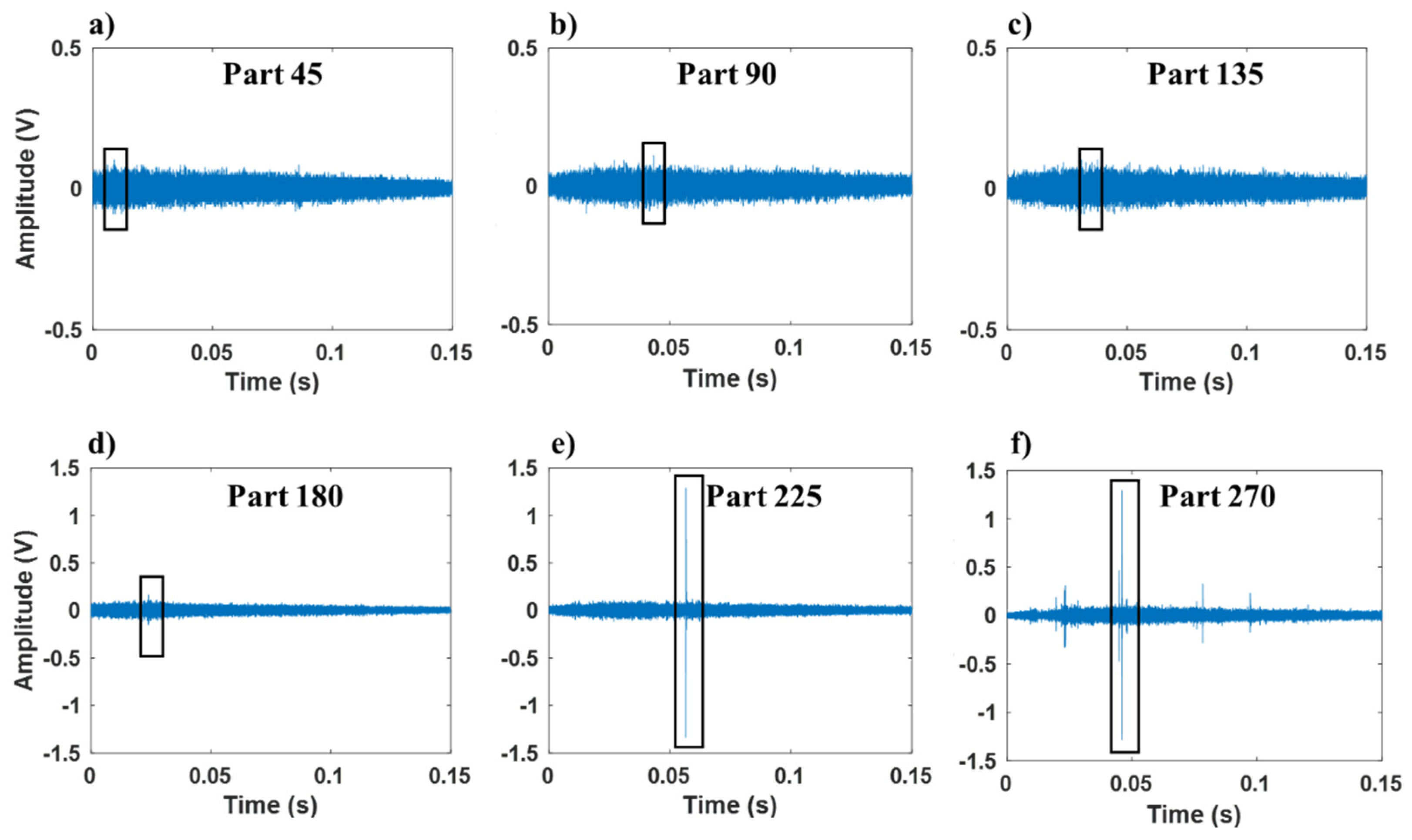Lubricants 08 00025 g007