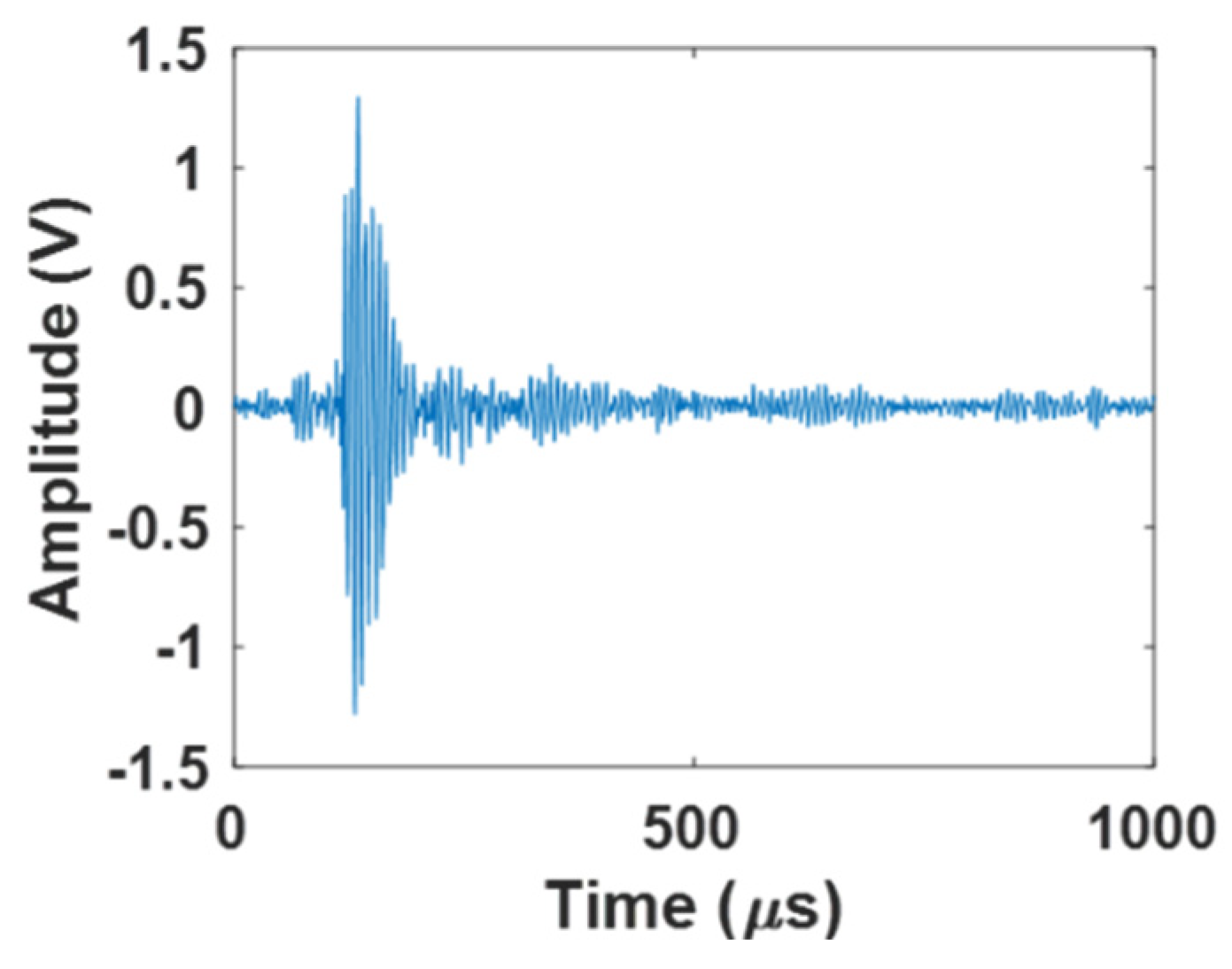 Lubricants 08 00025 g008