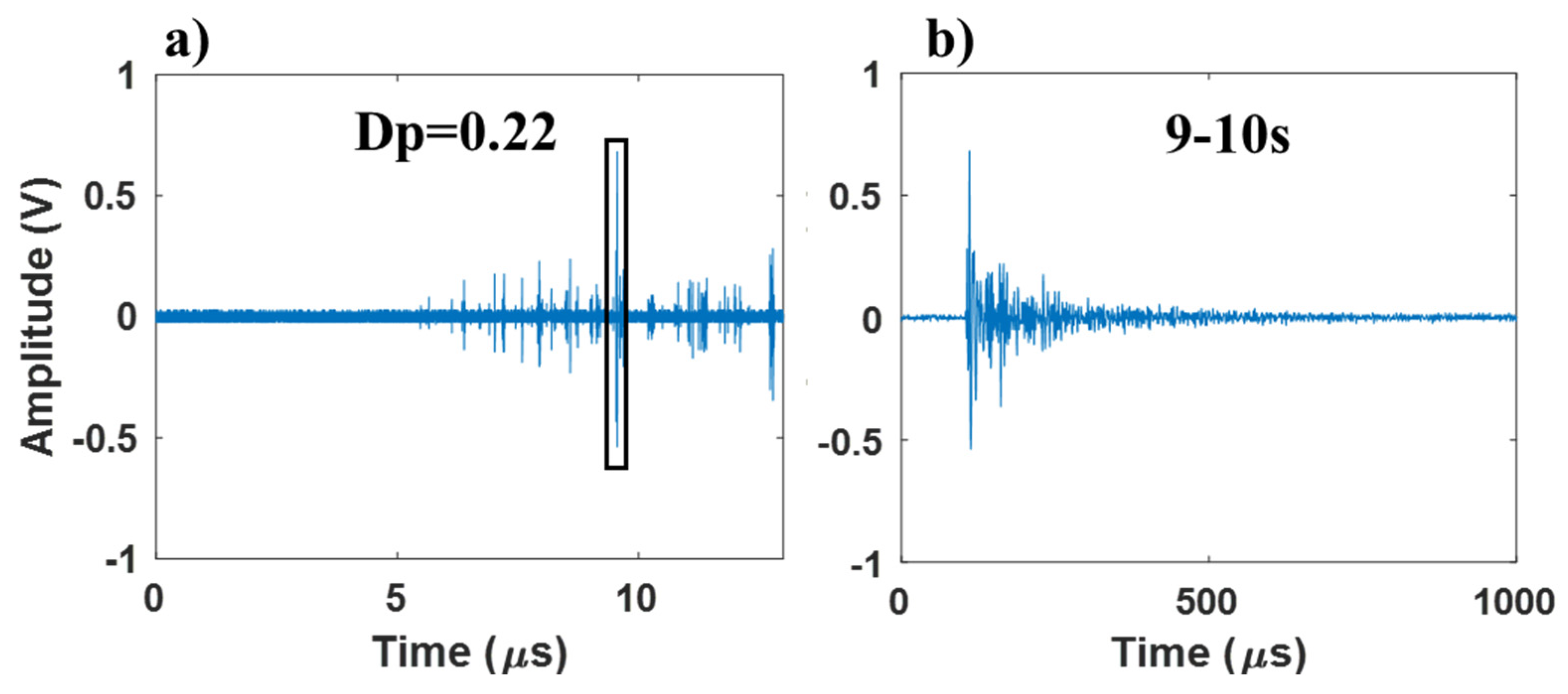 Lubricants 08 00025 g009