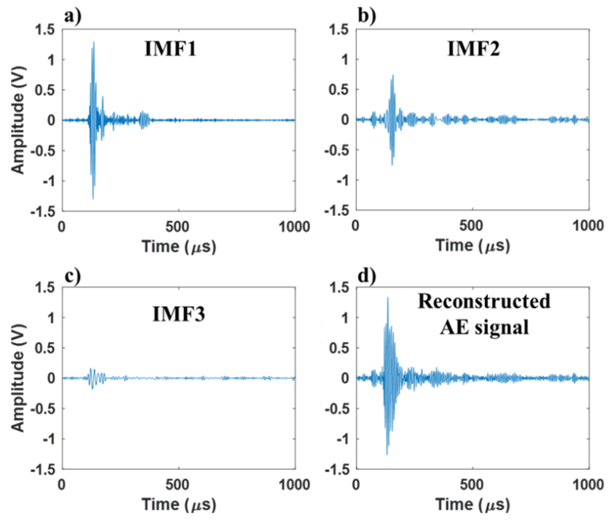 Lubricants 08 00025 g010