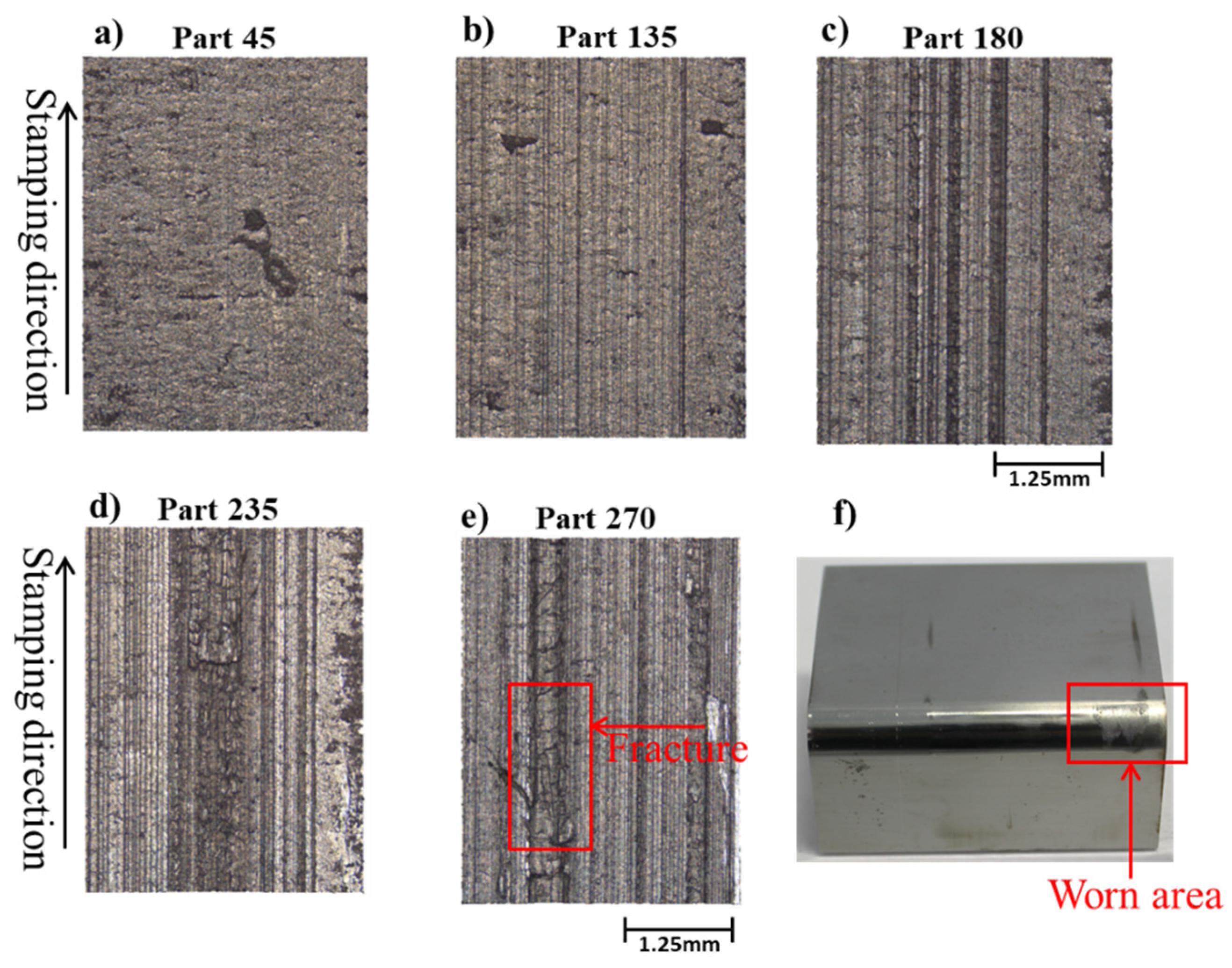 Lubricants 08 00025 g011