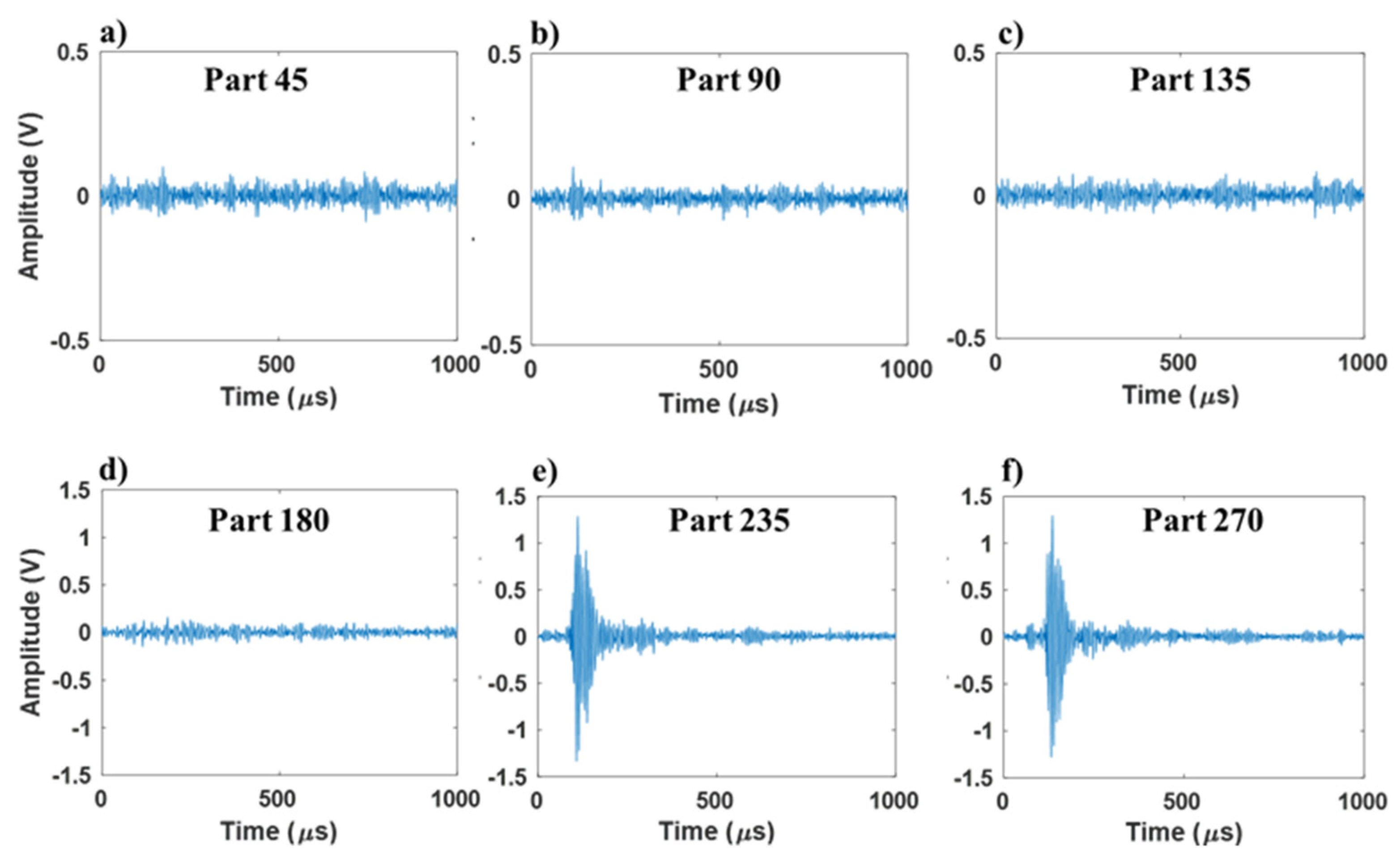 Lubricants 08 00025 g012