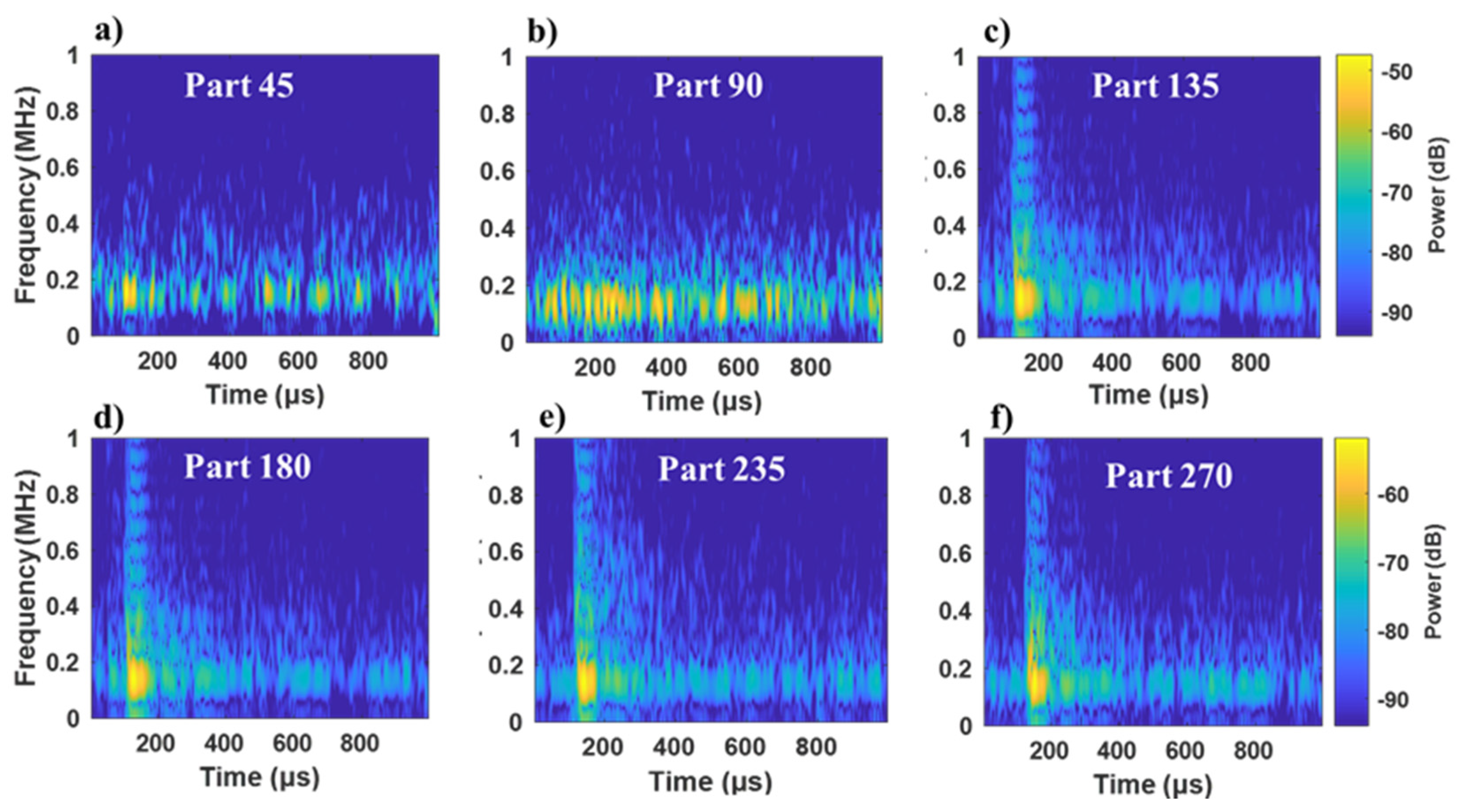 Lubricants 08 00025 g013