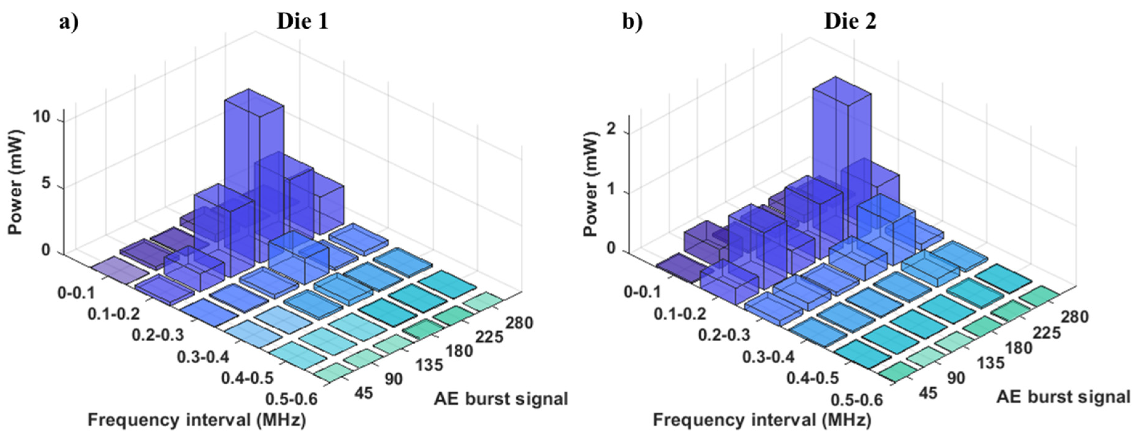 Lubricants 08 00025 g014