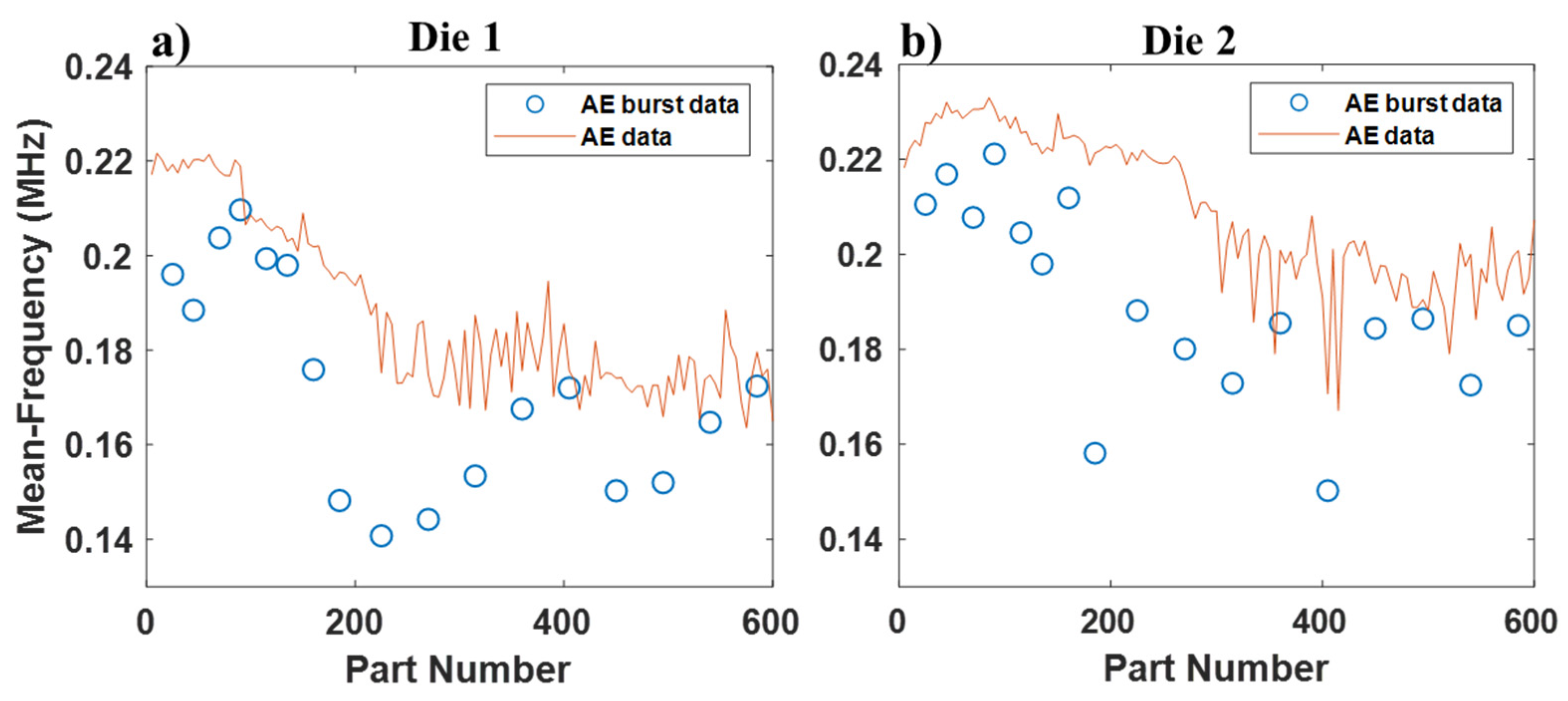 Lubricants 08 00025 g016