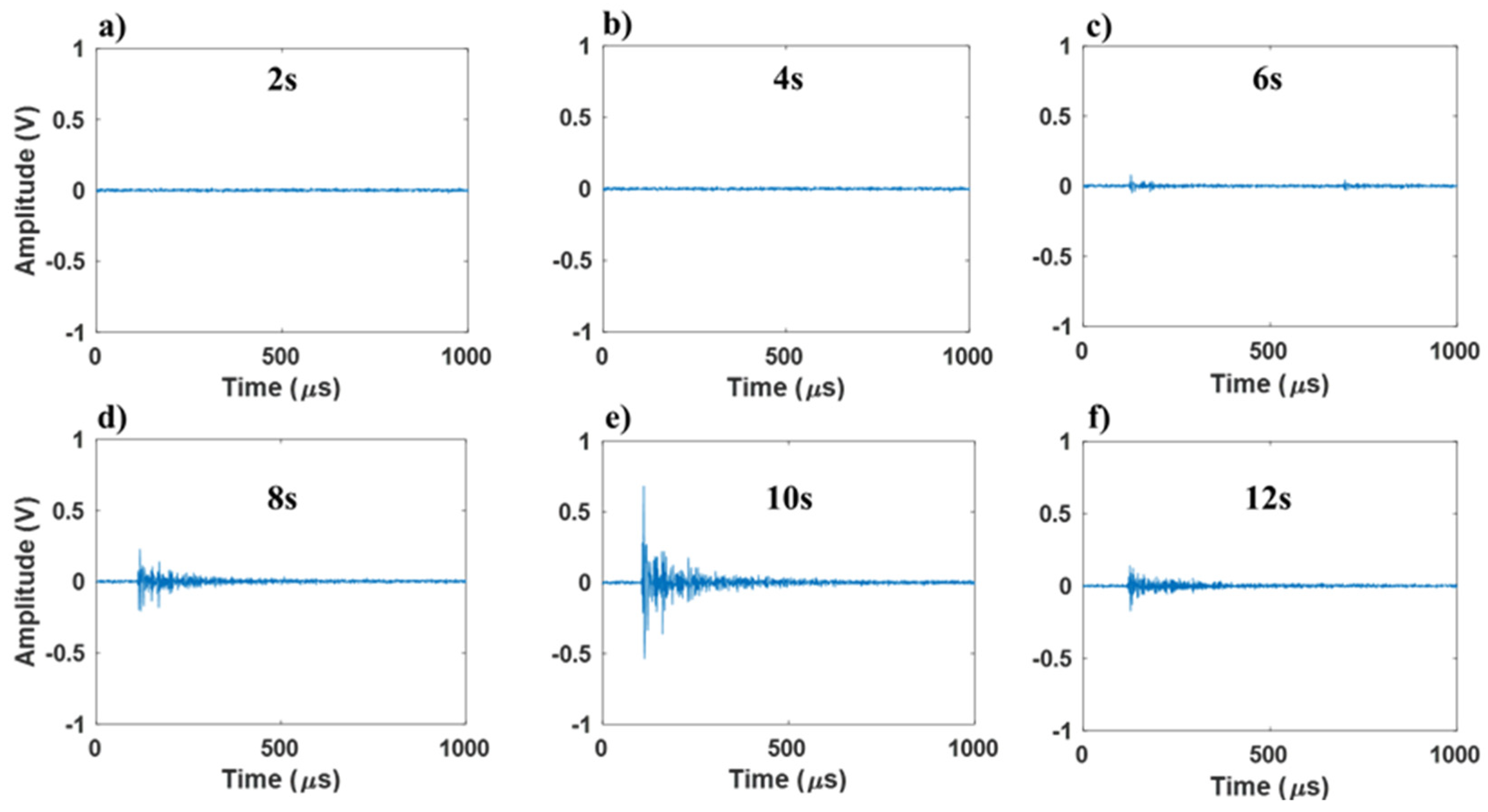 Lubricants 08 00025 g018
