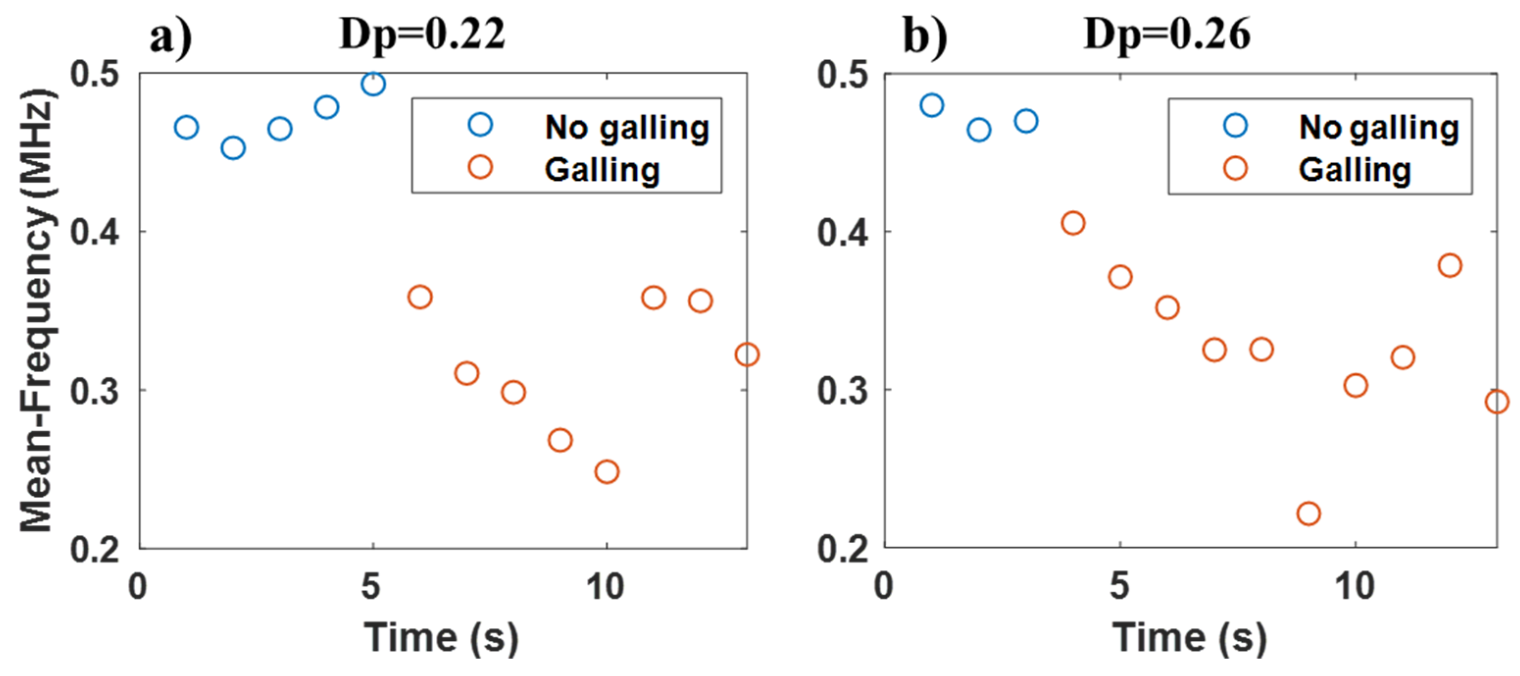 Lubricants 08 00025 g022