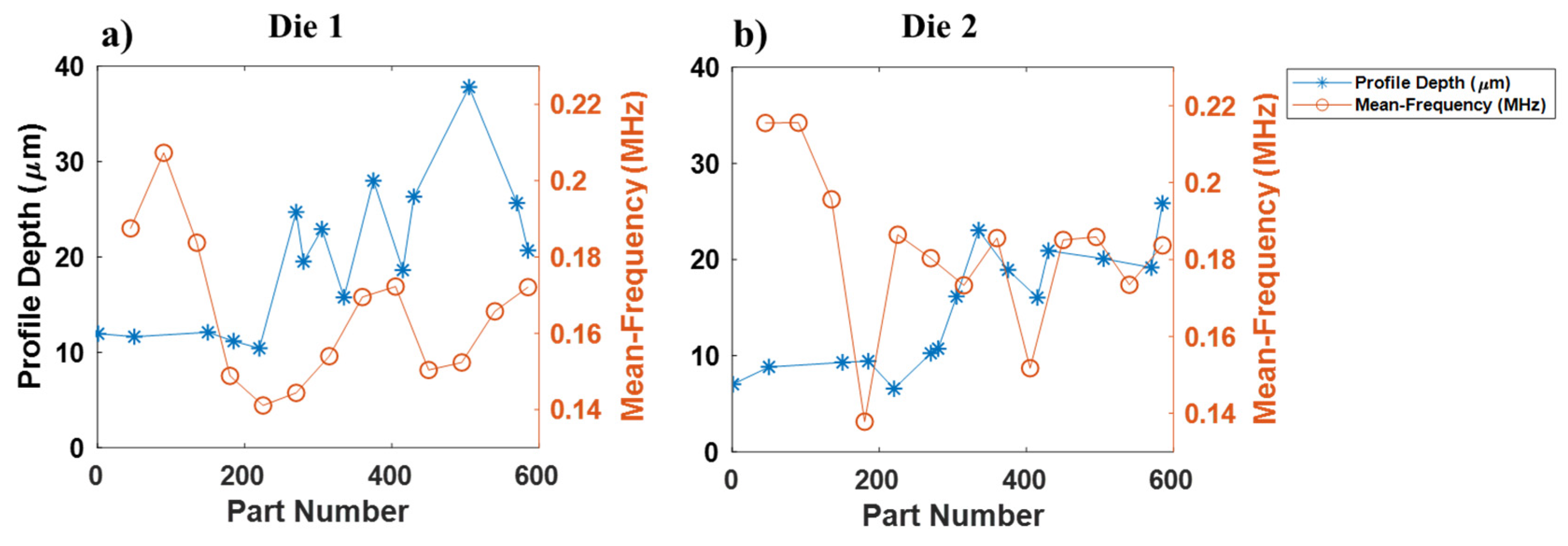 Lubricants 08 00025 g023