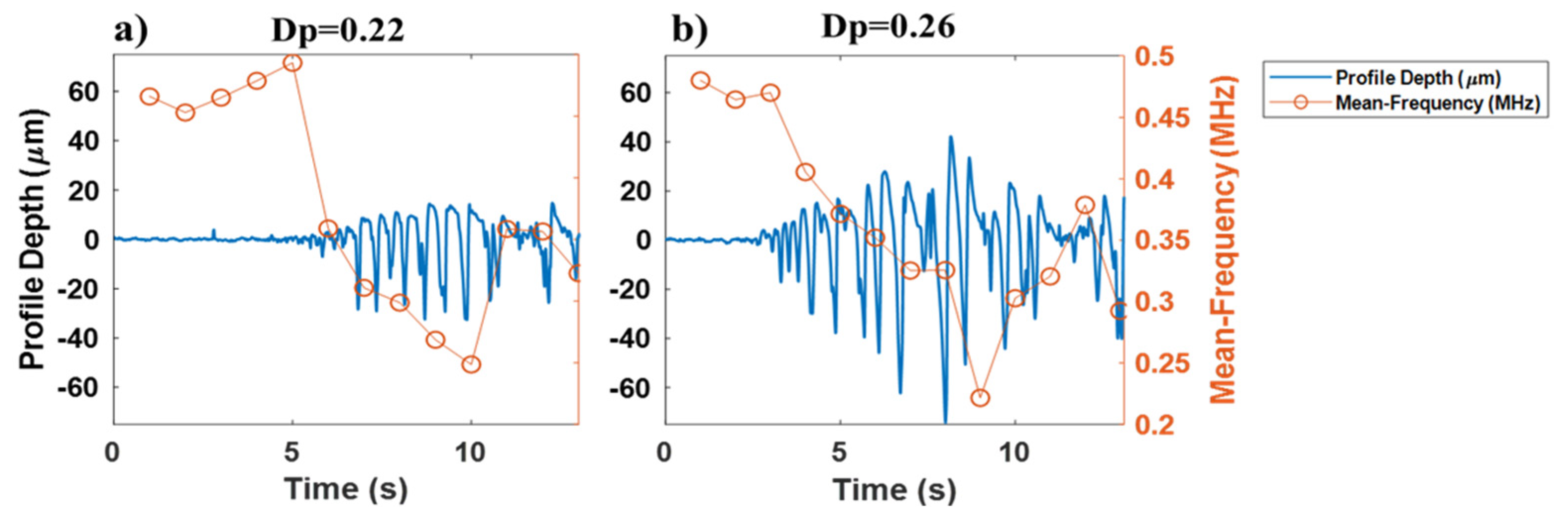 Lubricants 08 00025 g024