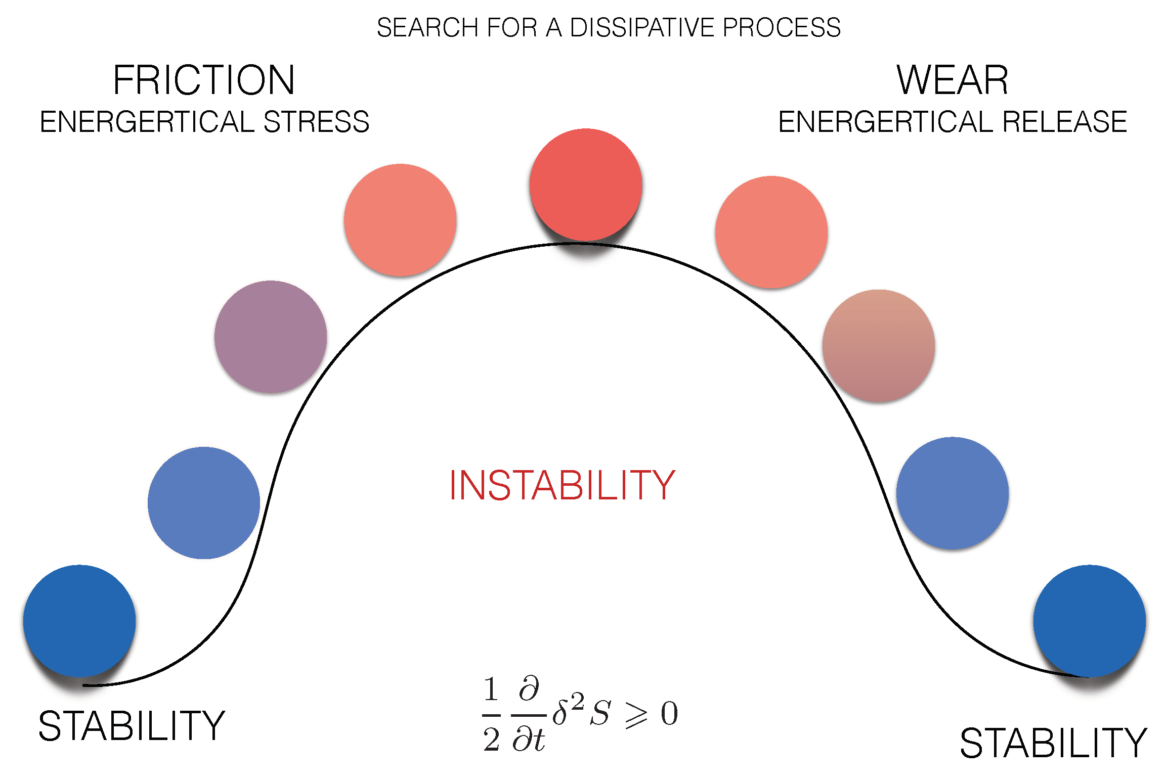 Lubricants 08 00028 g001