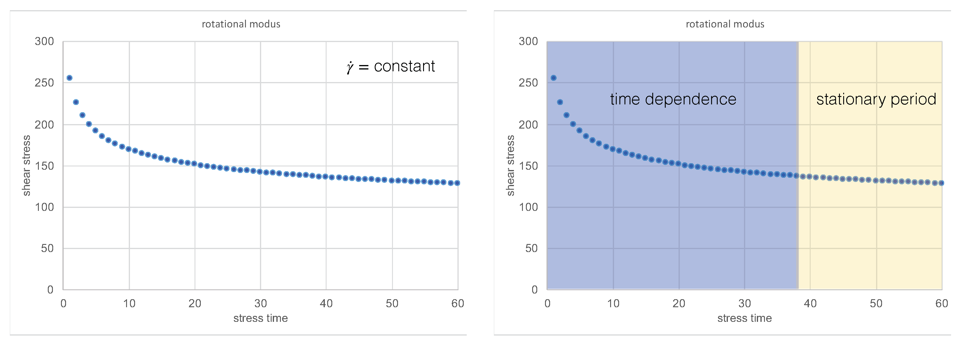 Lubricants 08 00028 g002