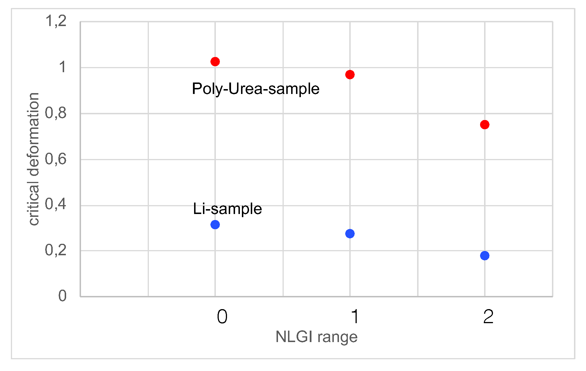 Lubricants 08 00028 g003